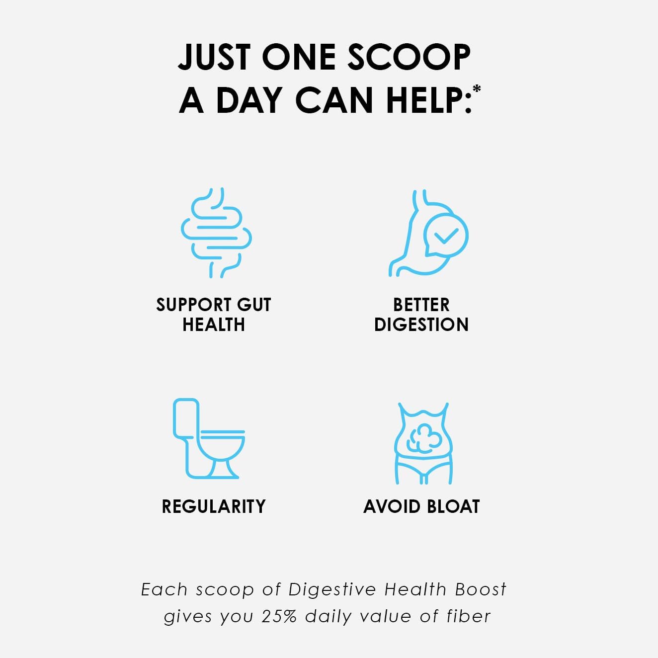 Digestive Health Boost Fiber Supplement with Chicory Root, Pea Fiber, Psyllium Husk - Heart Health Benefits - 7g Fiber - 20 Servings