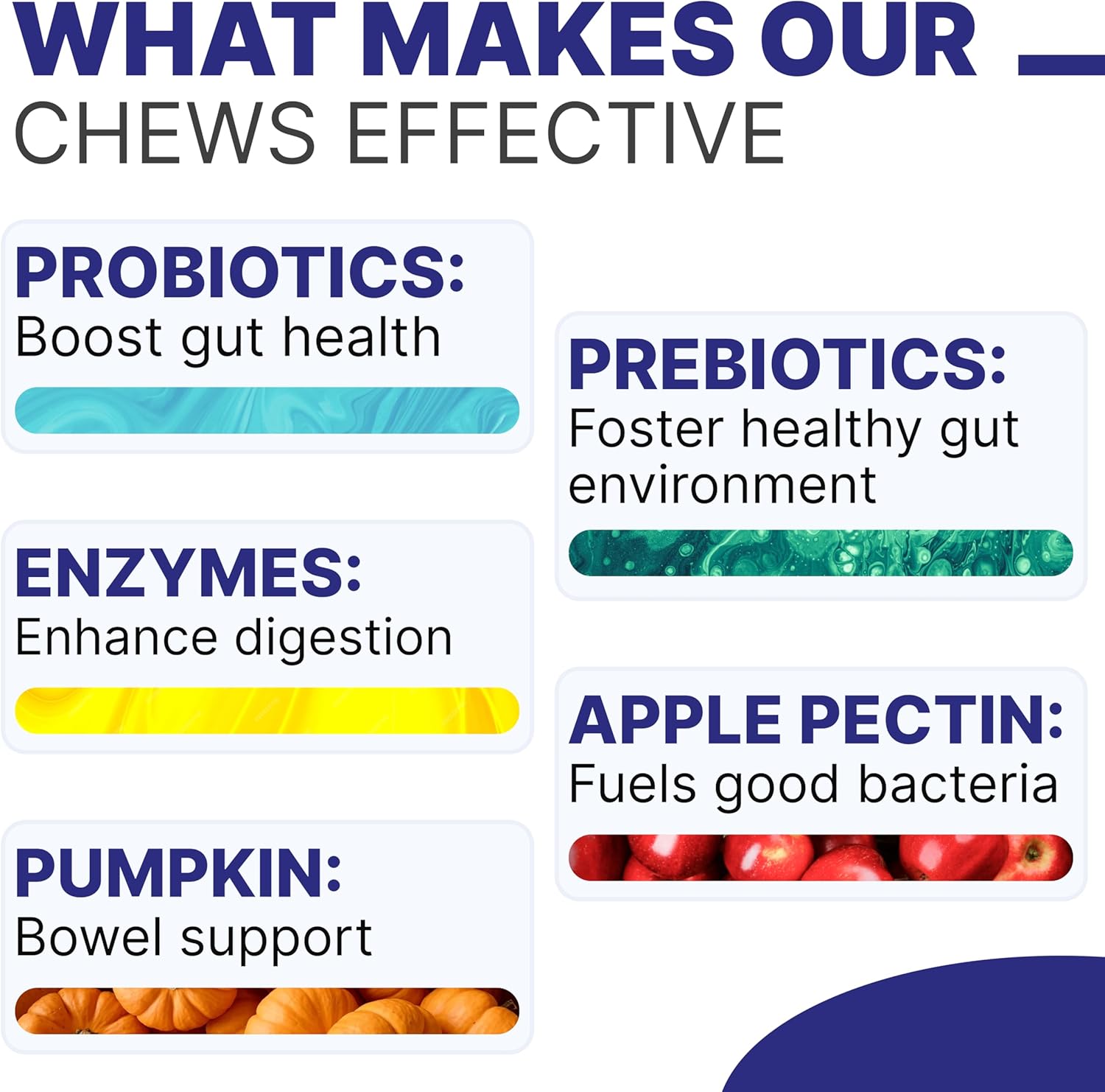 Digestive Health Chews for Dogs | Probiotics & Enzymes for Allergies, Itchy Skin, Diarrhea, Gas Relief | Prebiotics Fiber Supplement - 120 Treats