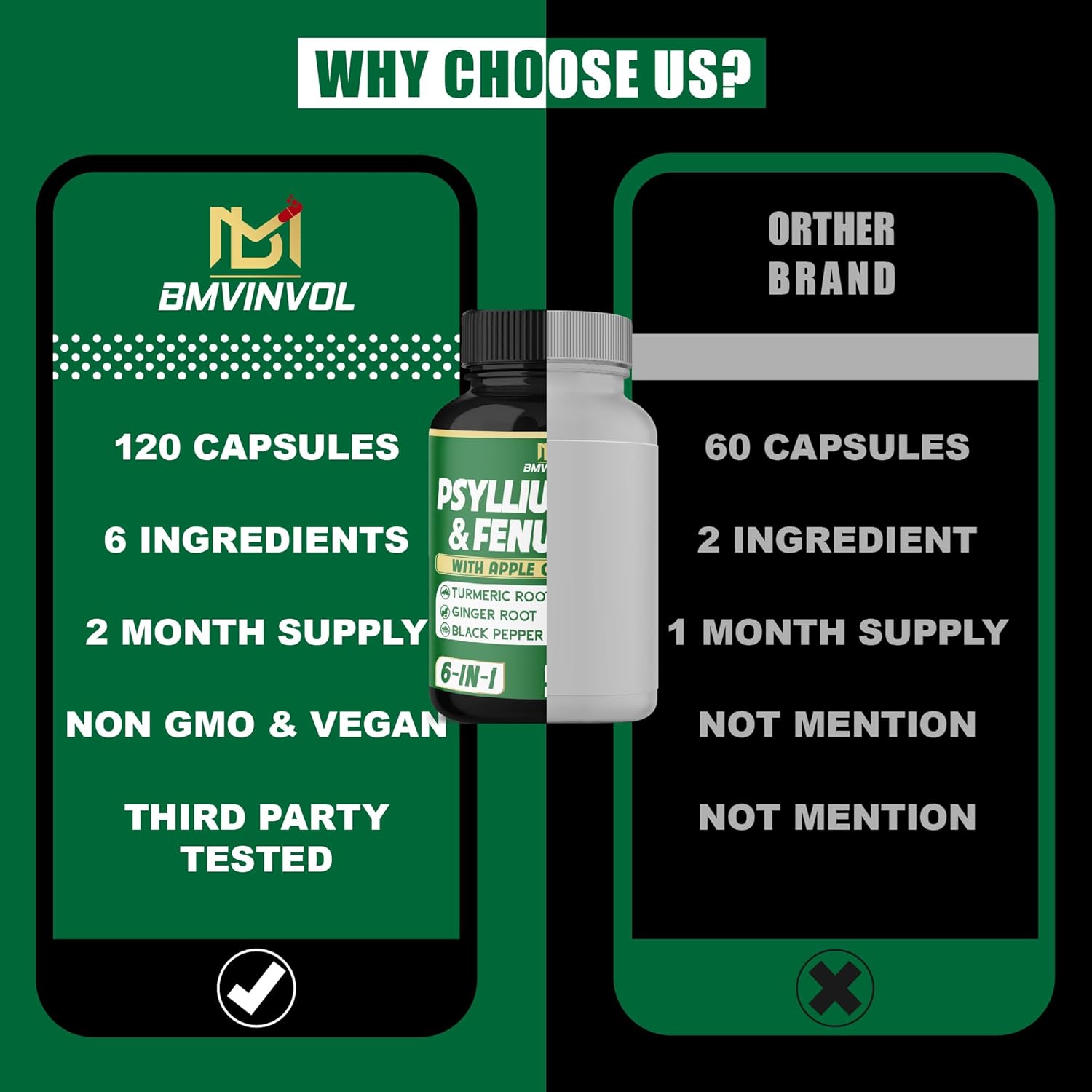 Digestive Health Support Capsules with Psyllium Husk, Fenugreek, Apple Cider Vinegar, Turmeric, Ginger, Black Pepper - 120 Count