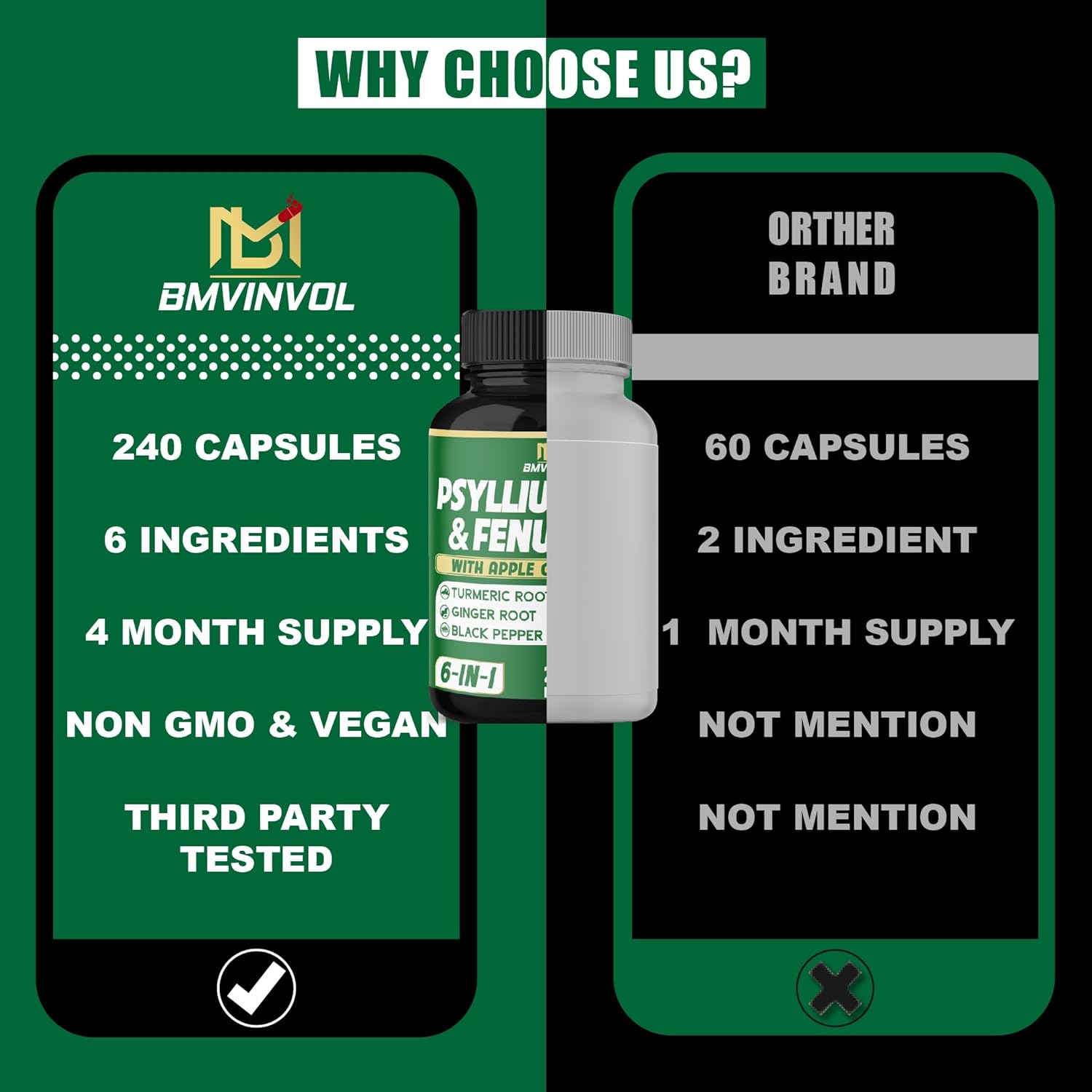 Digestive Health Support Supplement with Psyllium Husk Fiber, Fenugreek, Apple Cider Vinegar, Turmeric - 240 Capsules