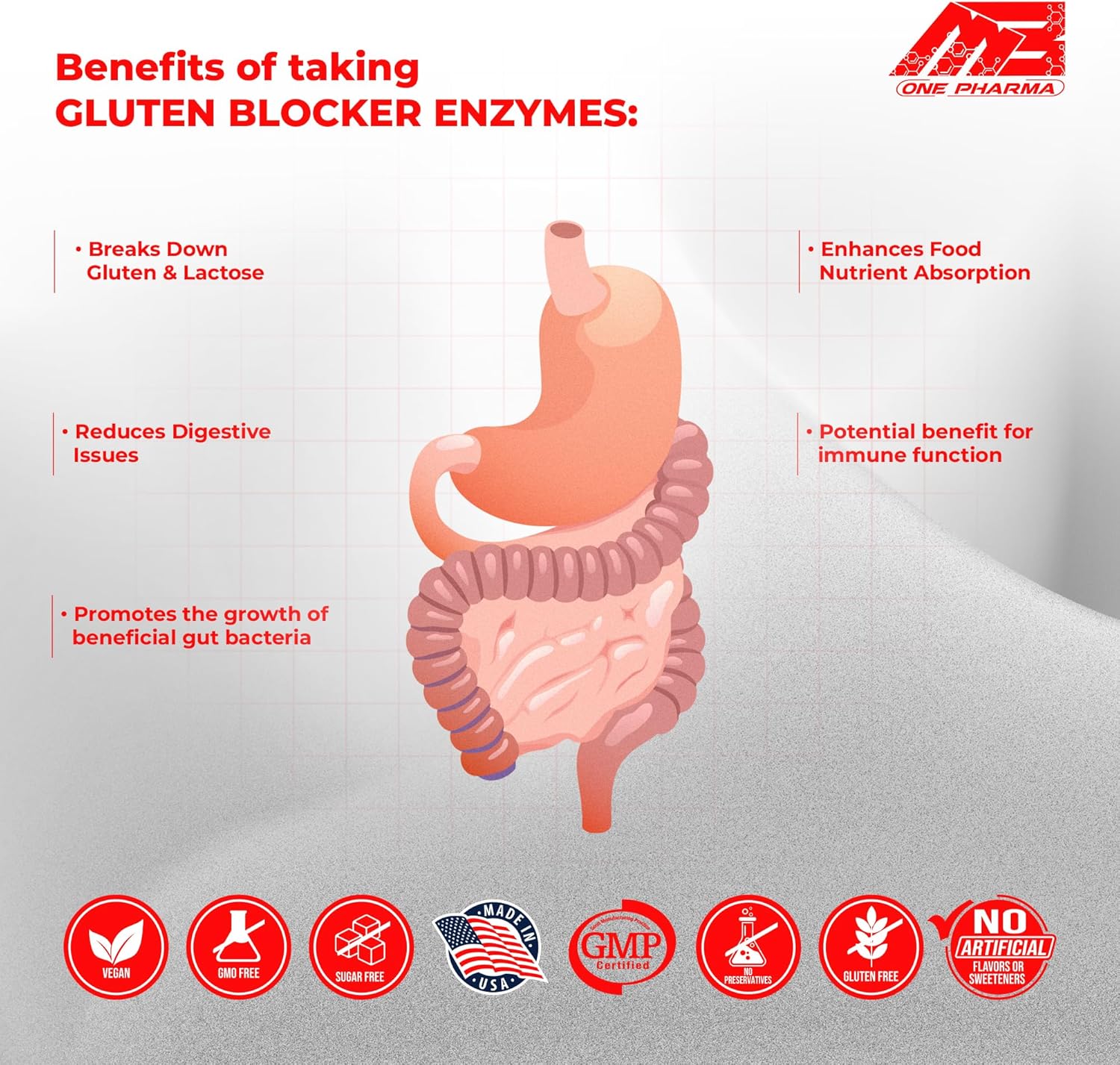 Digestive Multi Enzyme Ultra Blend Supplement - Gluten Digestive Support for Gut Health & Nutrient Absorption - 60 Day Supply, Vegetarian Formula