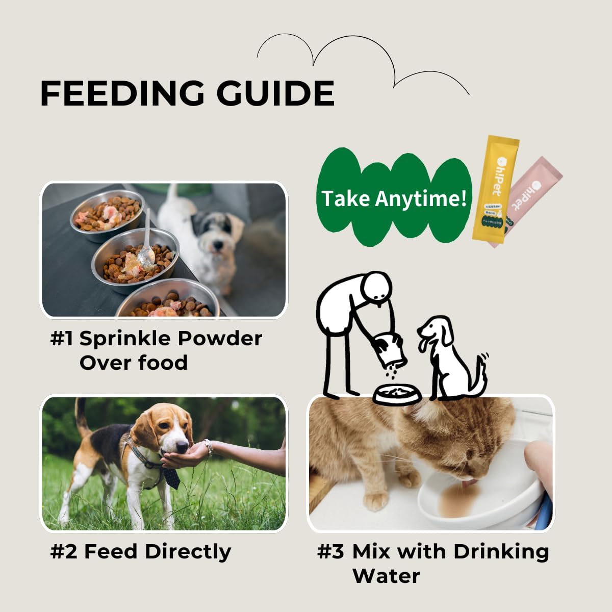 Digestive Probiotics Powder for Dogs & Cats - 5-in-1 Formula with 7 Billion CFUs, Prebiotics, Enzymes & Fiber - 30 Packets (Chicken Flavor)