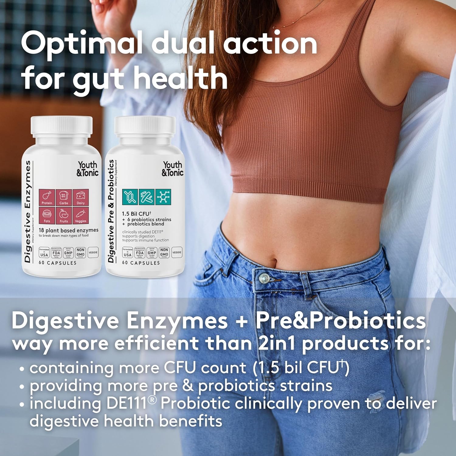 Digestive Supplement for Bloating and Gut Health with Enzymes, Probiotics, and Prebiotics - 120 Pills for Women and Men