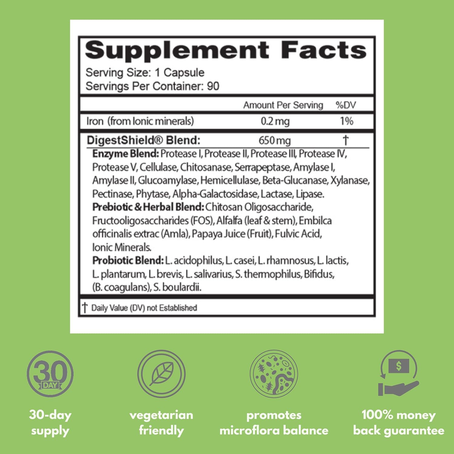 DigestShield® Probiotic, Prebiotic, & Enzyme Supplement - Reduce Bloating, Safely Digest Dairy & Gluten, Chitosan for Fat Absorption - 90 Meals