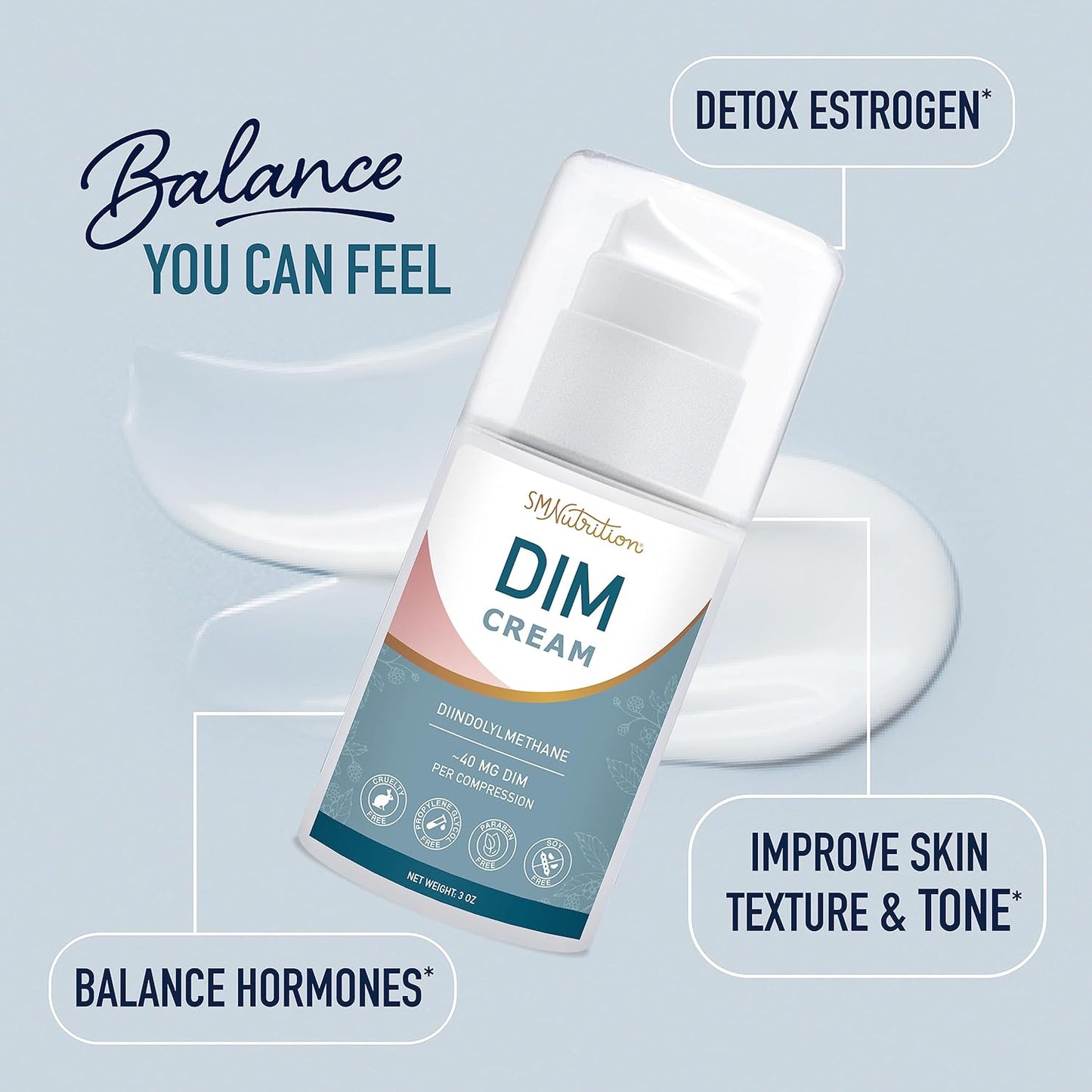 DIM Cream Supplement for Women | Hormone Balancing & Menopause Relief | Diindolylmethane Cream Supports Estrogen Balance, Hormonal Acne & Hot Flashes | Soy-Free | 40mg/serving
