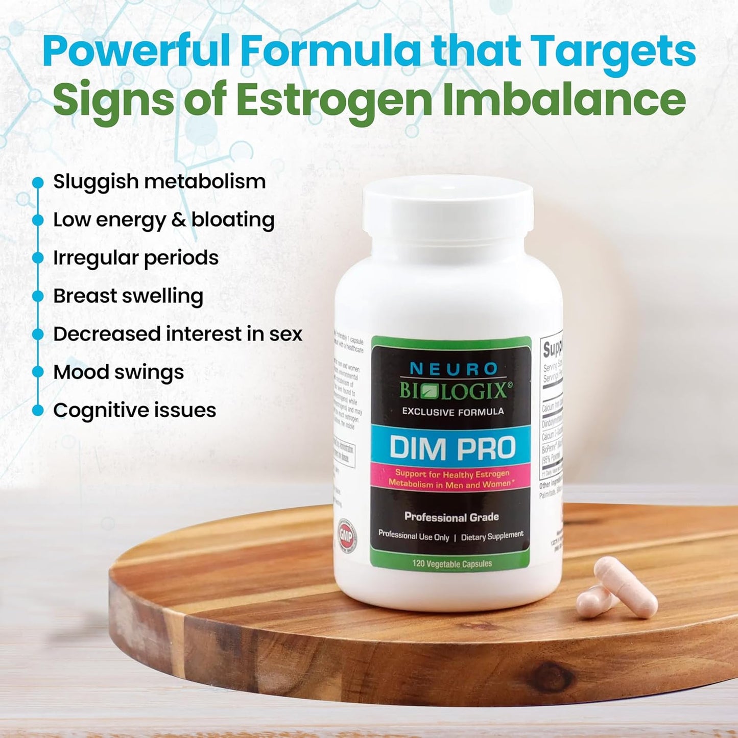 DIM Pro Supplement for Hormone Balance & Nutrient Absorption - Supports Optimal Estrogen Metabolism in Men & Women - Includes DIM, Calcium D-Glucarate, Bioperine