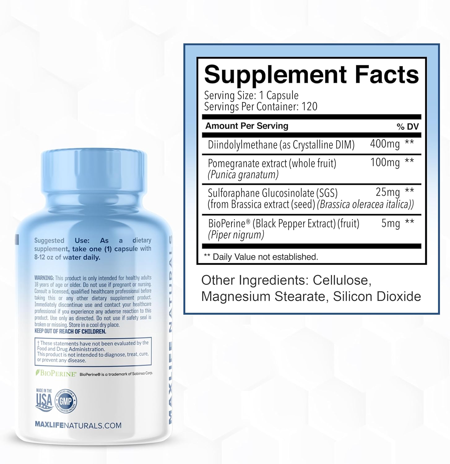 DIM SGS Supplement for Menopause & Prostate Health - 120 Capsules, Enhanced Absorption with Bioperine - 2-Month Supply