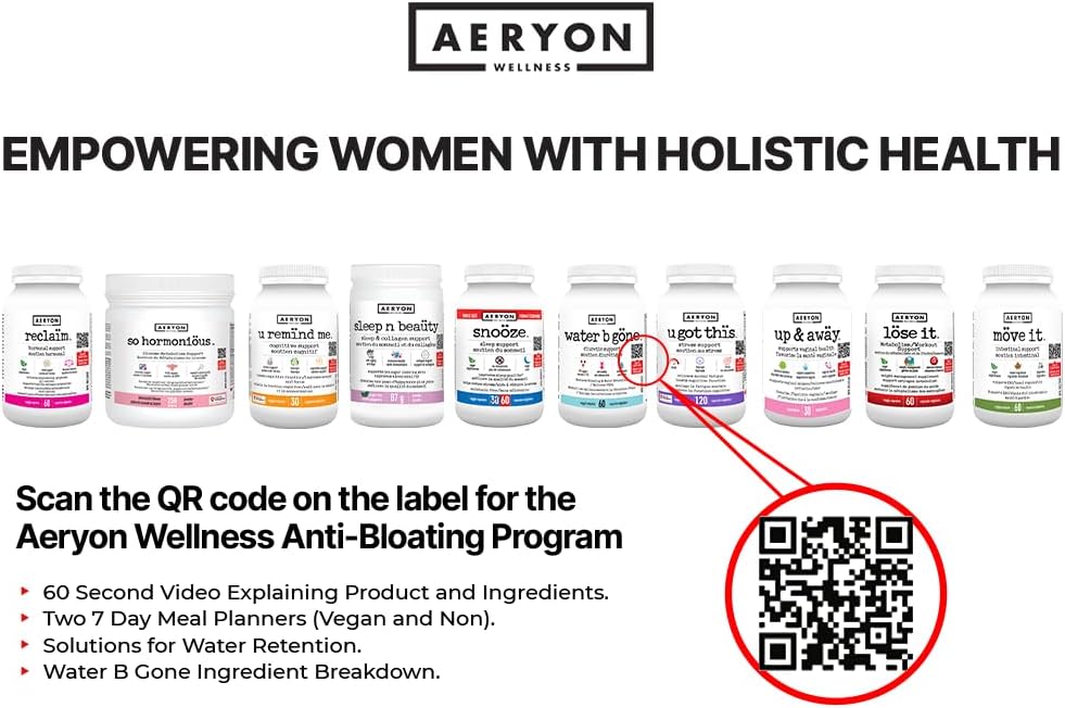 Diuretic Pills for Women - Reduce Water Retention, Bloating & PMS - 60 Vegan Capsules