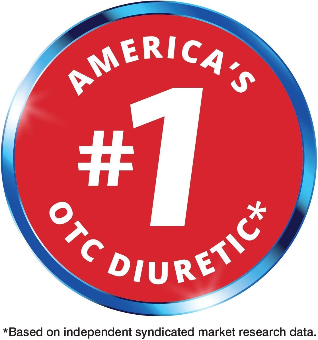 Diurex Ultra Water Pills - Reduce Bloating & Boost Energy - 80 Count