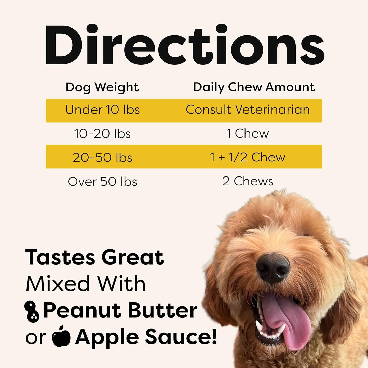 DocItchy Hair Skin Nails Dog Chews | Vitamin A, B3, Omega 3 | Boost Skin Health | Prevent Irritation | Allergy Safe | 90 Count