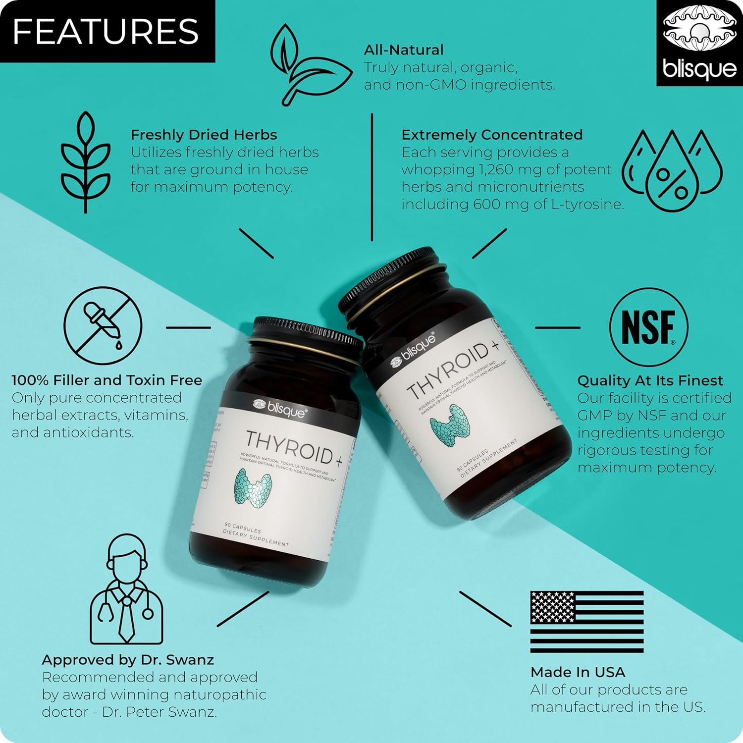 Doctor-Approved Thyroid Support Supplement for Energy, Focus, and Metabolism Boost | Includes Iodine, Ashwagandha, and L-Tyrosine | 90 Capsules