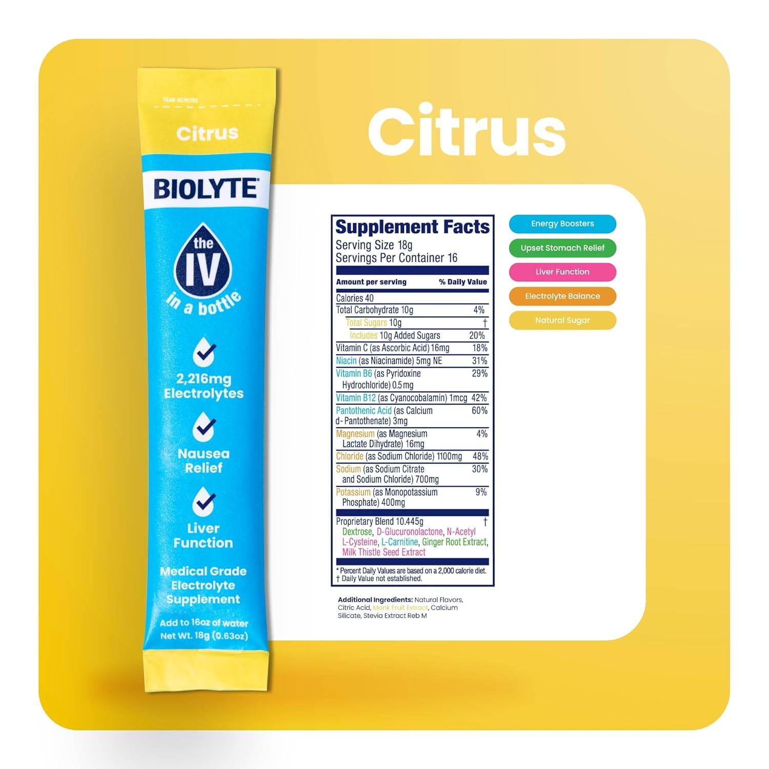 Doctor-Developed BIOLYTE Electrolyte Powder Packets for Dehydration Relief - Citrus Flavor (16 Sticks)