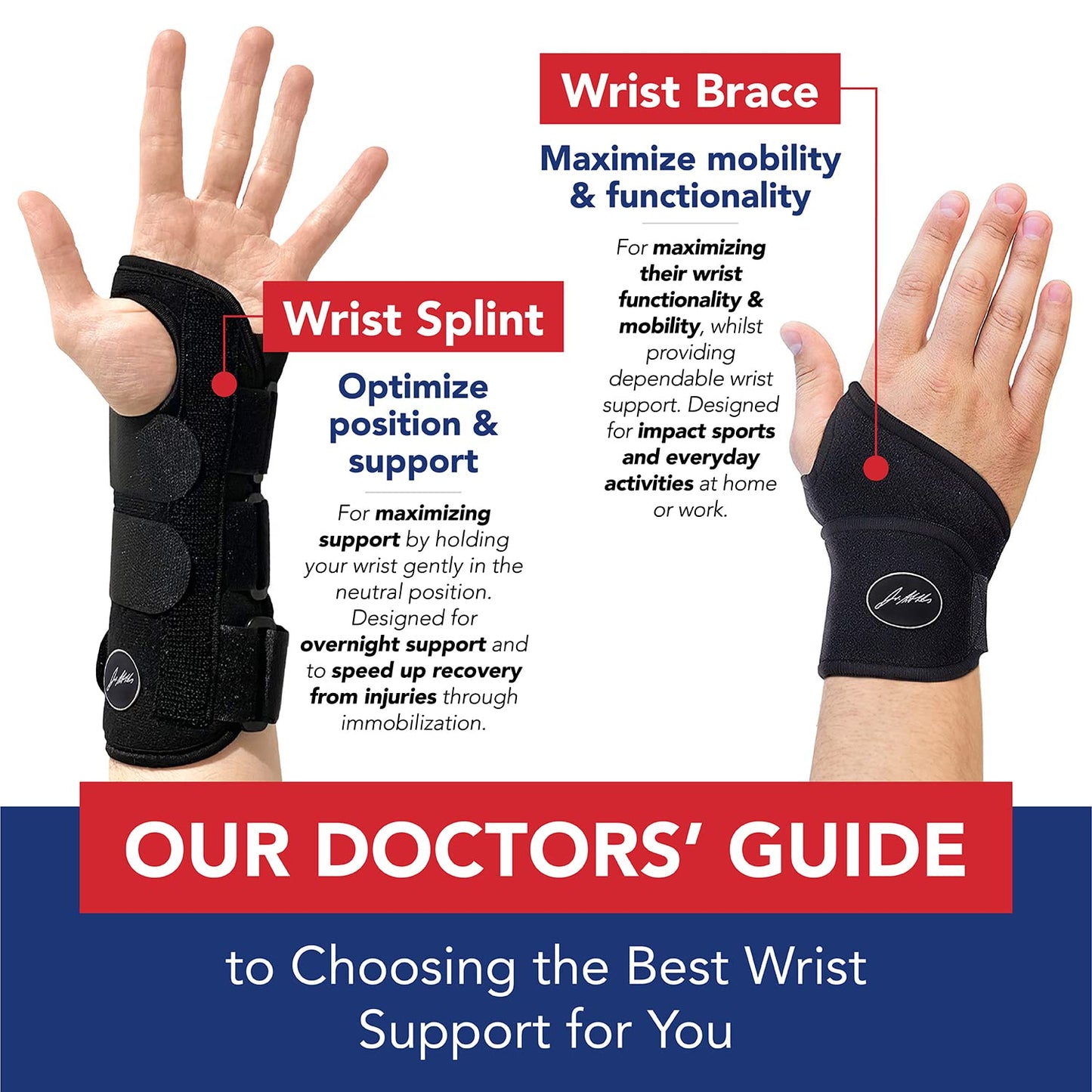 Doctor Developed Wrist Brace for Carpal Tunnel, Arthritis & Tendonitis - Hand Support for Fitness, Weightlifting - Includes Handbook