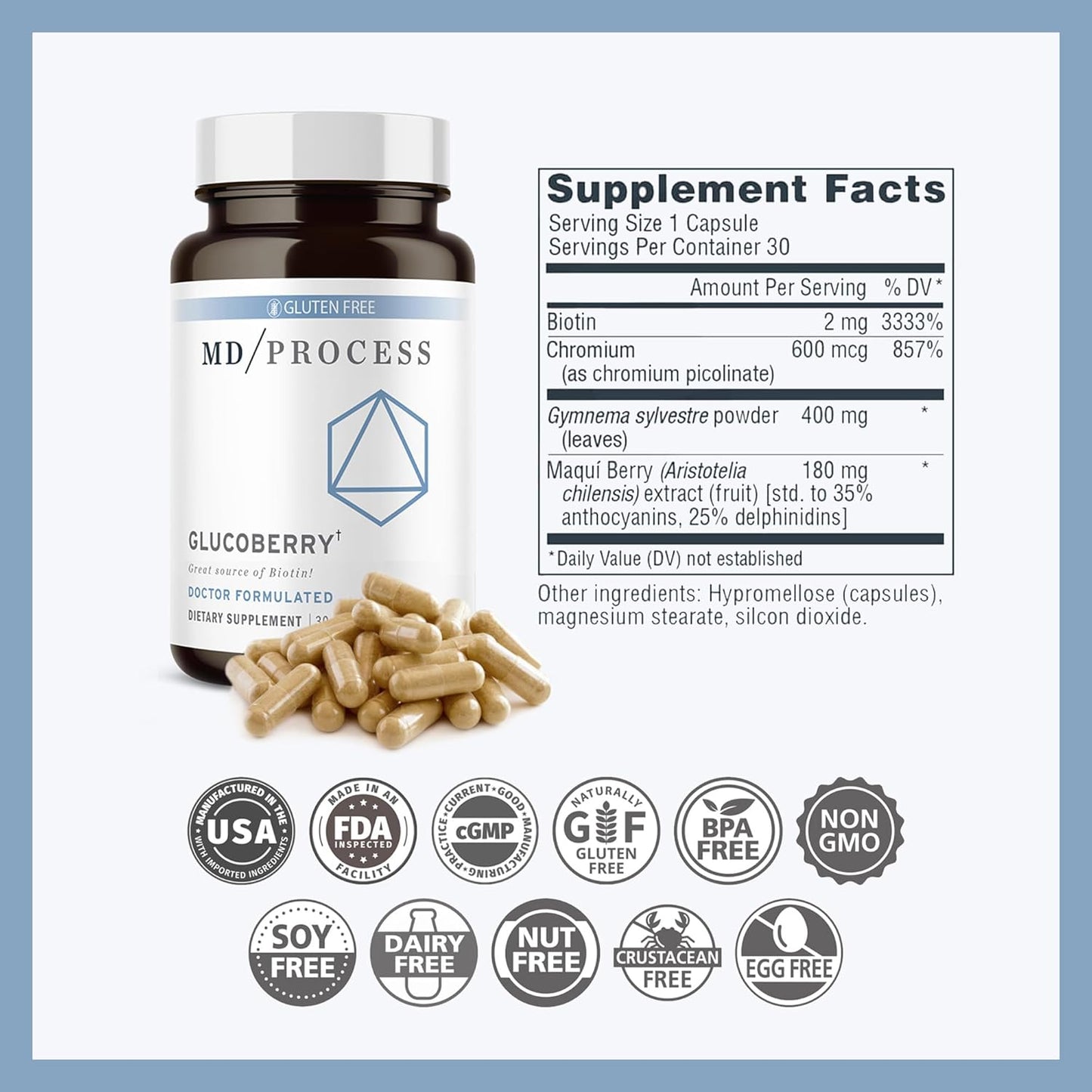 Doctor Formulated GlucoBerry Maqui Berry Extract Capsules with Chromium Picolinate - Blood Health Support Supplement with Biotin and Gymnema Sylvestre - 60 Capsules, 2 Pack