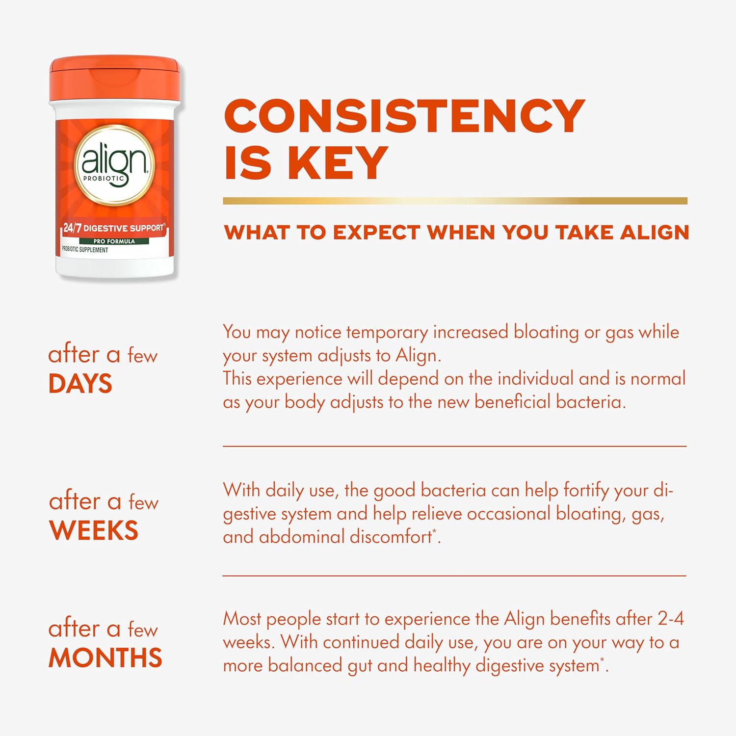 Doctor Recommended Align Probiotic Supplement for Women and Men, 63 Capsules - Daily Pro Formula to Relieve Gas and Bloating