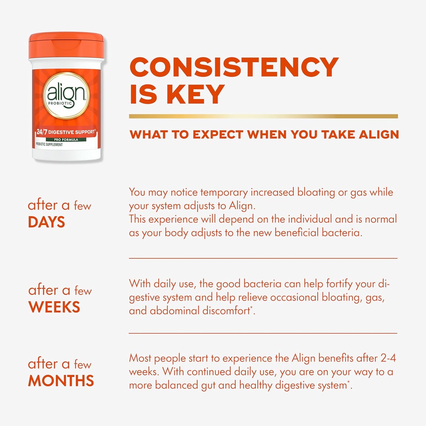 Doctor Recommended Align Probiotic Supplement for Women and Men, 63 Capsules - Daily Pro Formula to Relieve Gas and Bloating