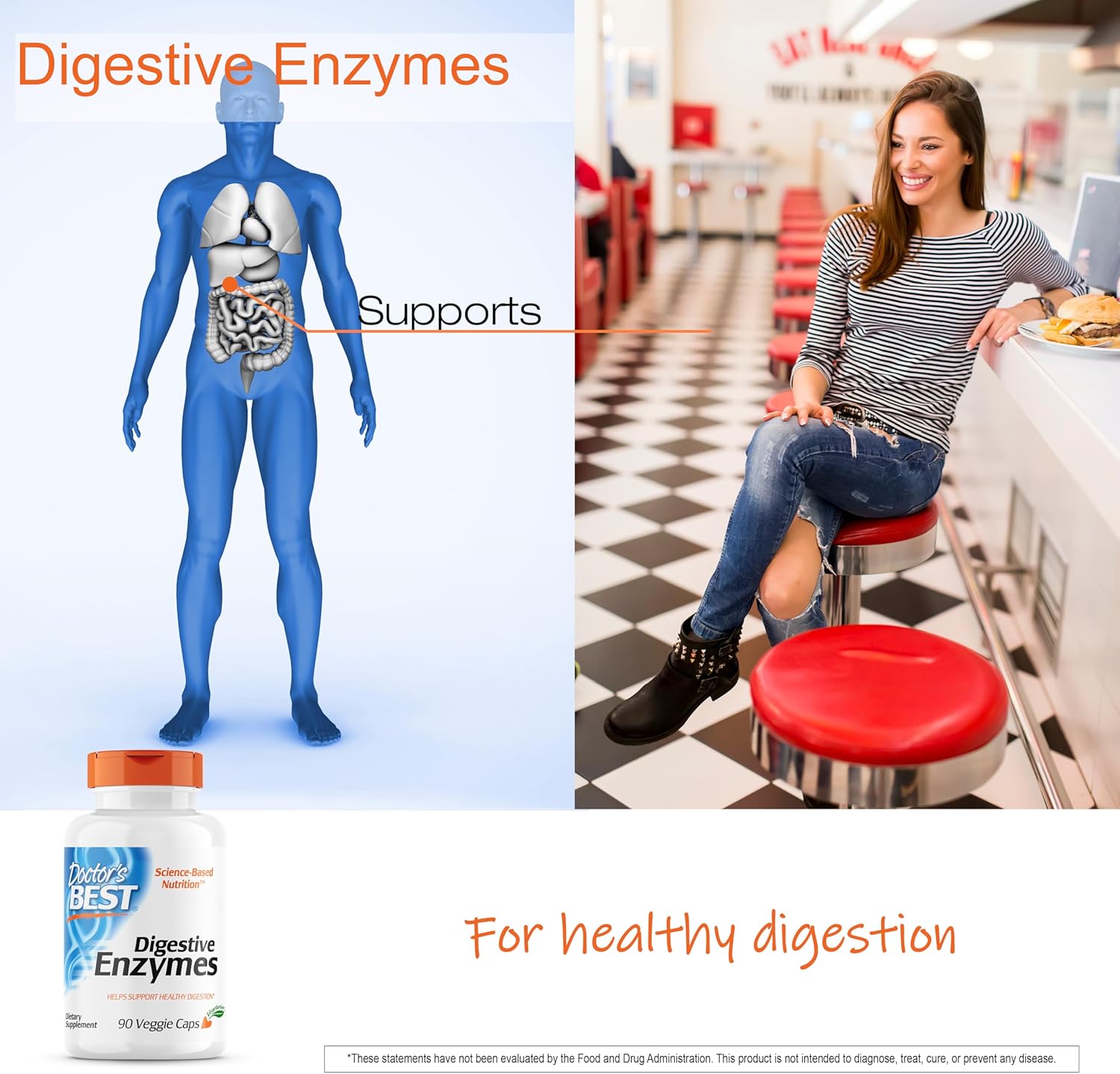 Doctor's BEST Digestive Enzymes & PepZin GI Complex Bundle - Non-GMO, 90 Veggie Caps + 120 Veggie Caps
