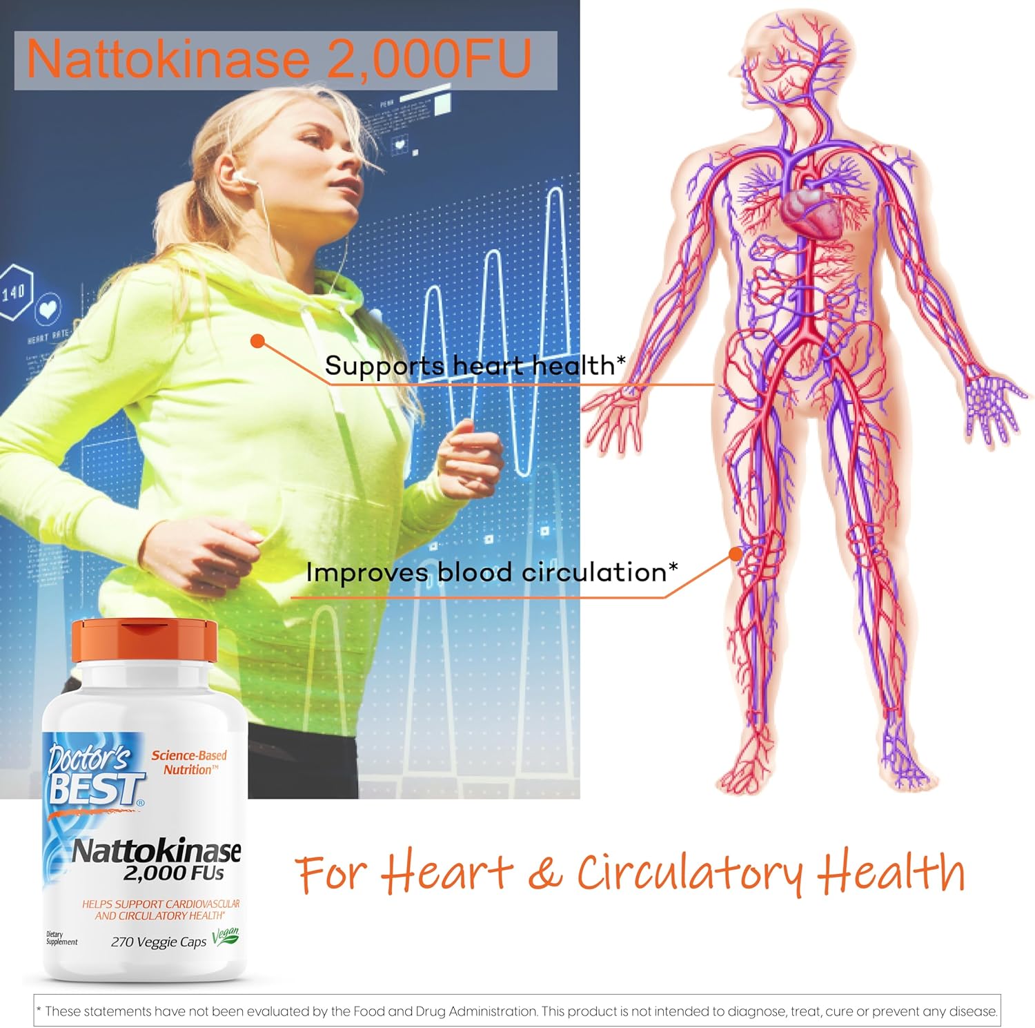 Doctor's BEST Nattokinase & High Absorption Curcumin Bundle - Non-GMO, Vegan, Gluten Free, 270 Veggie Caps, 500mg BioPerine