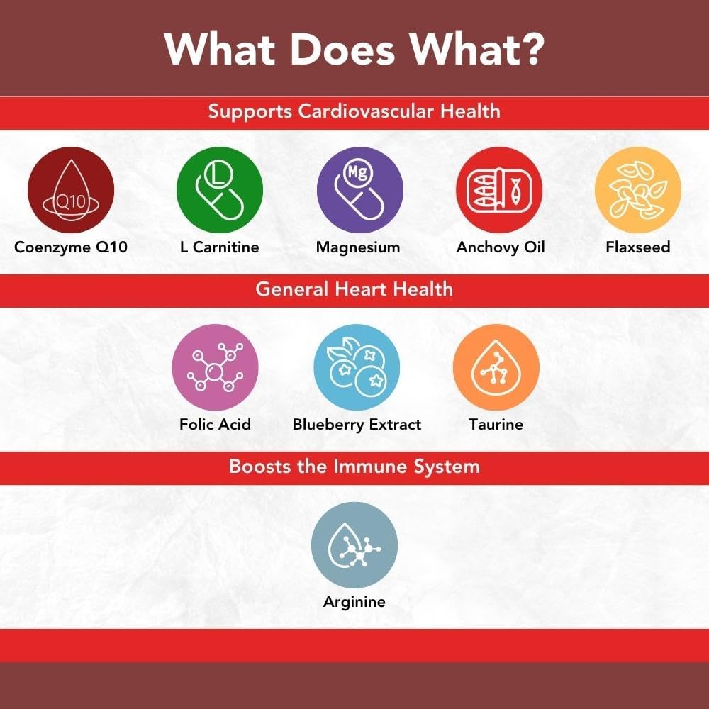 Dog Heart Health Supplement with Anchovy Oil, Taurine, Flaxseed, and More for Vitality