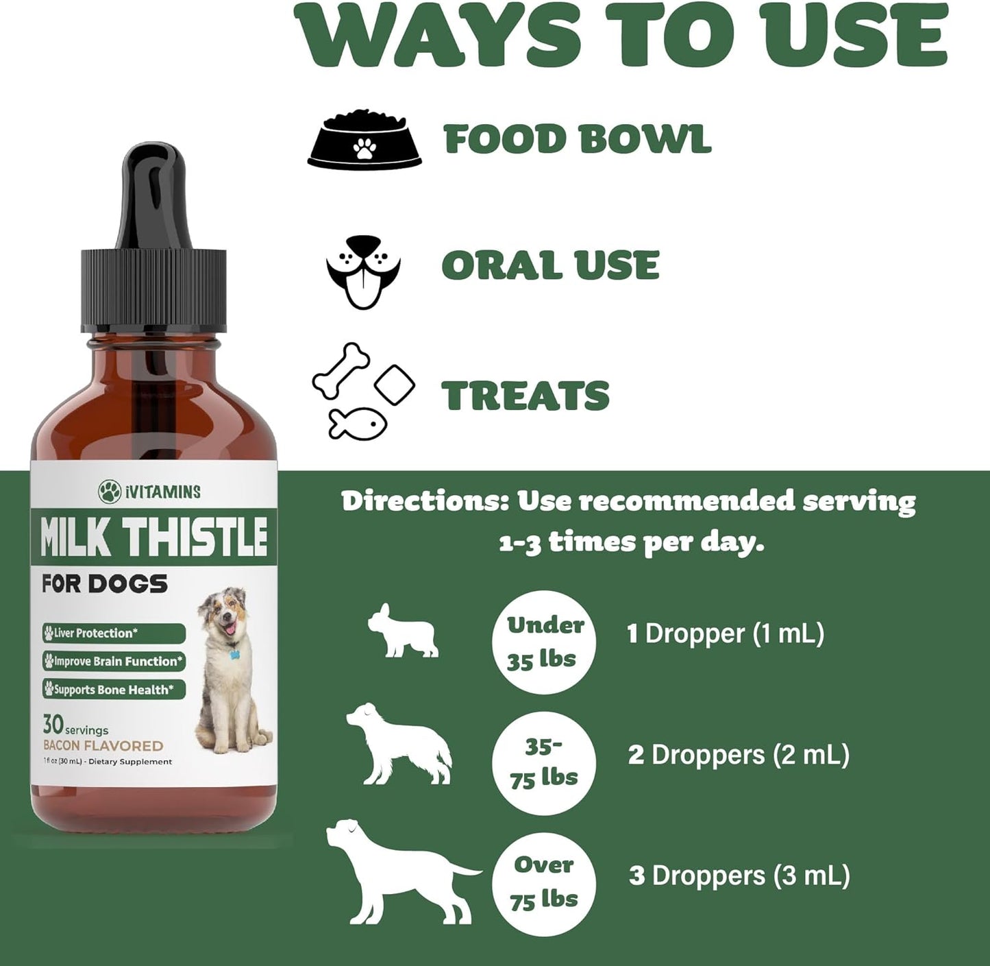 Dog Liver and Kidney Health Support with iVitamins Milk Thistle Supplement - 1 oz