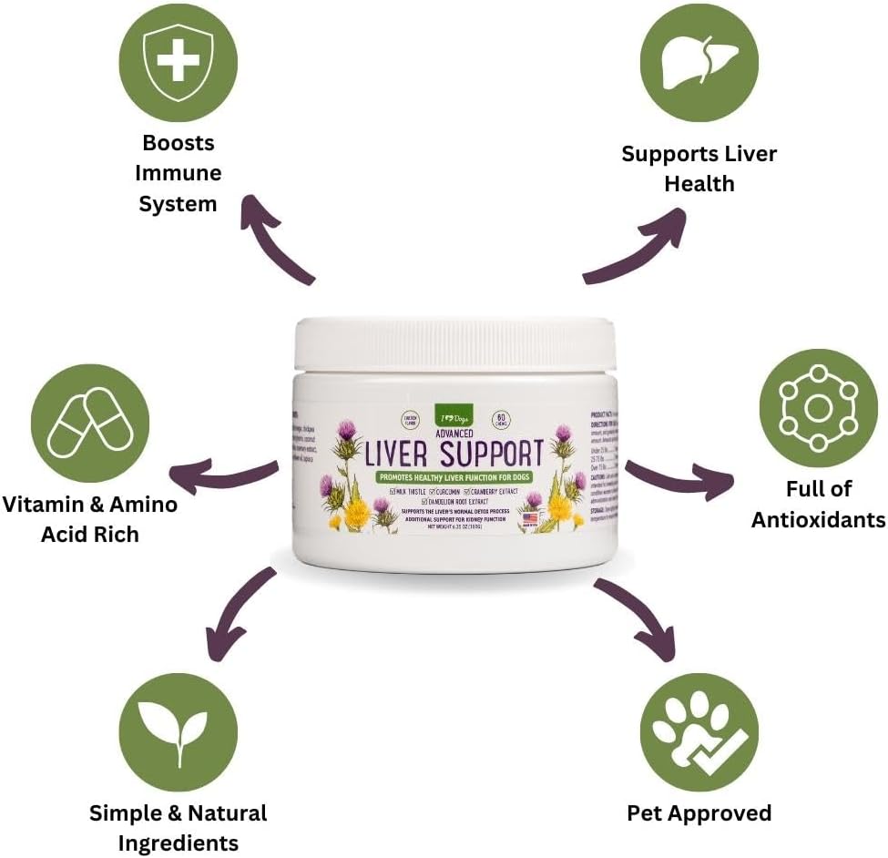 Dog Liver Support Supplement with Milk Thistle, Turmeric, Cranberry & Dandelion Root Extract - iHeartDogs Liver Health Formula