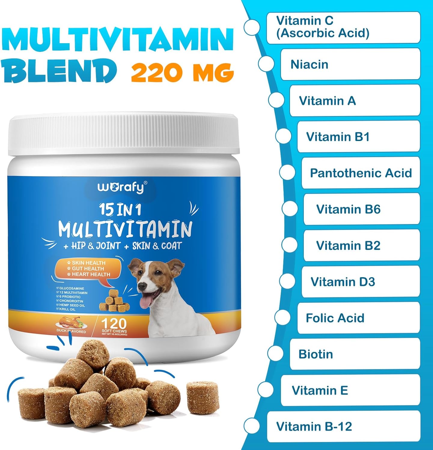 Dog Multivitamin Chewable with Glucosamine - 15-in-1 Health Support for Dogs of All Ages and Breeds - 120 Soft Chews Duck Flavor