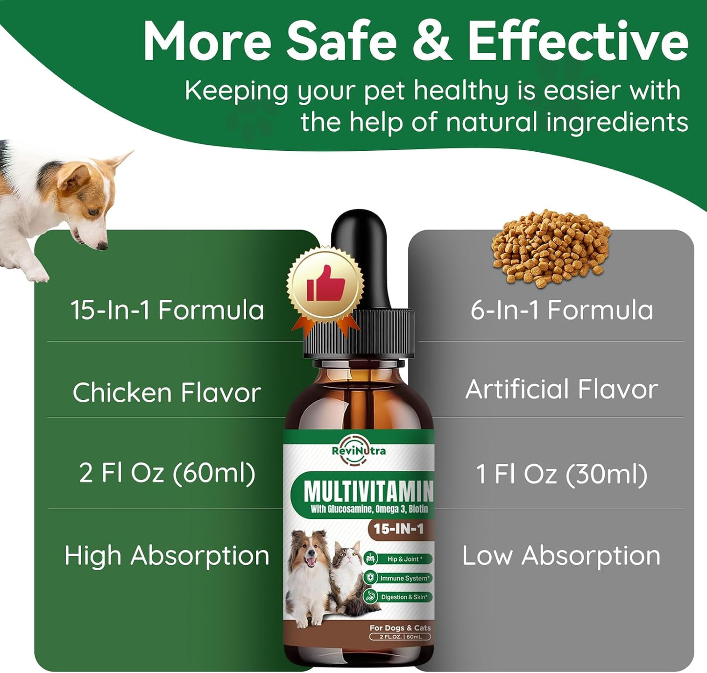 Dog Multivitamin Liquid Drops - 15 in 1 Pet Supplement for Joint, Gut, Immune, Digestion, Heart, Skin & Coat - 2 Fl Oz