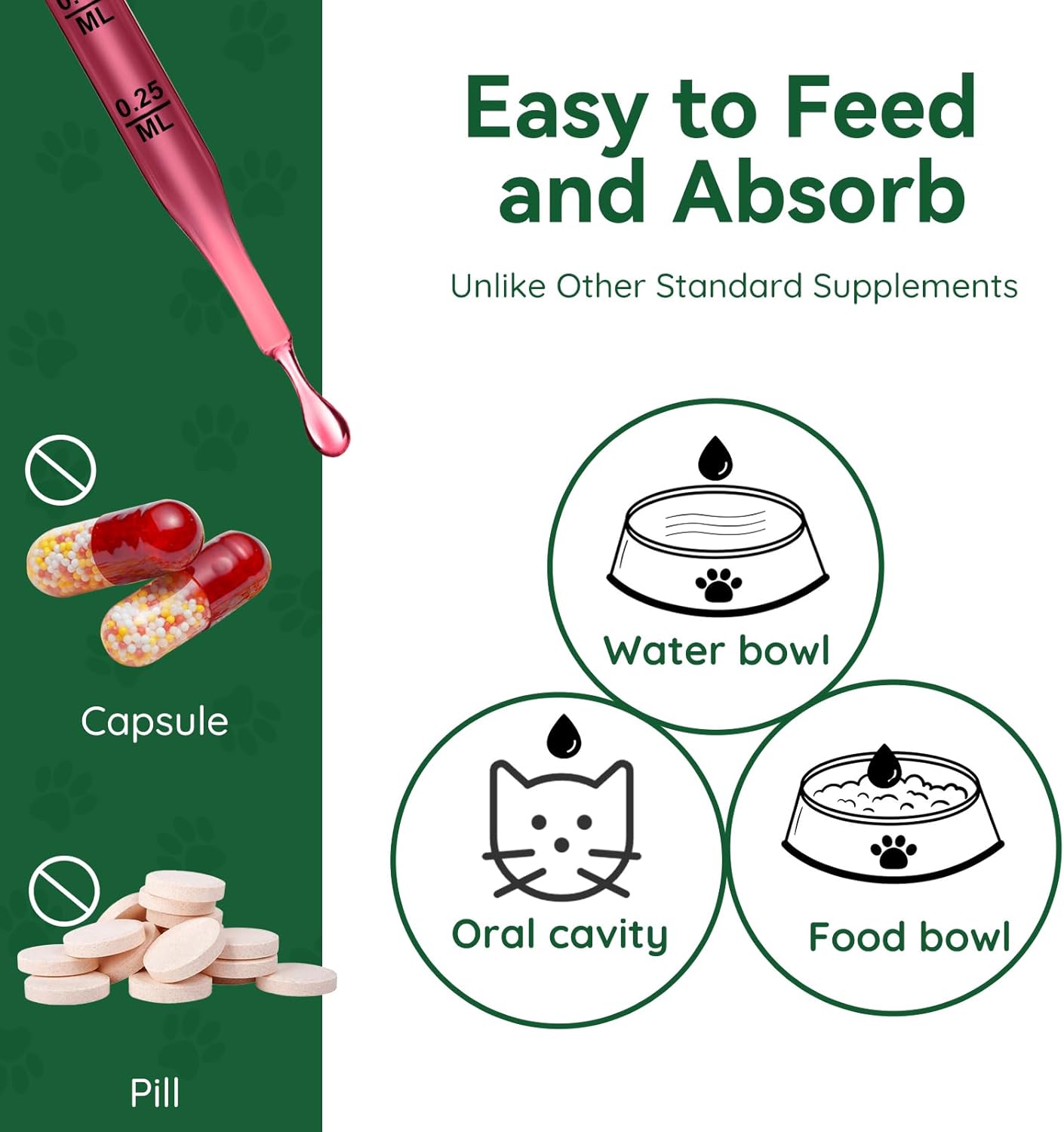 Dog Multivitamin Liquid Drops - 15 in 1 Pet Supplement for Joint, Gut, Immune, Digestion, Heart, Skin & Coat - 2 Fl Oz