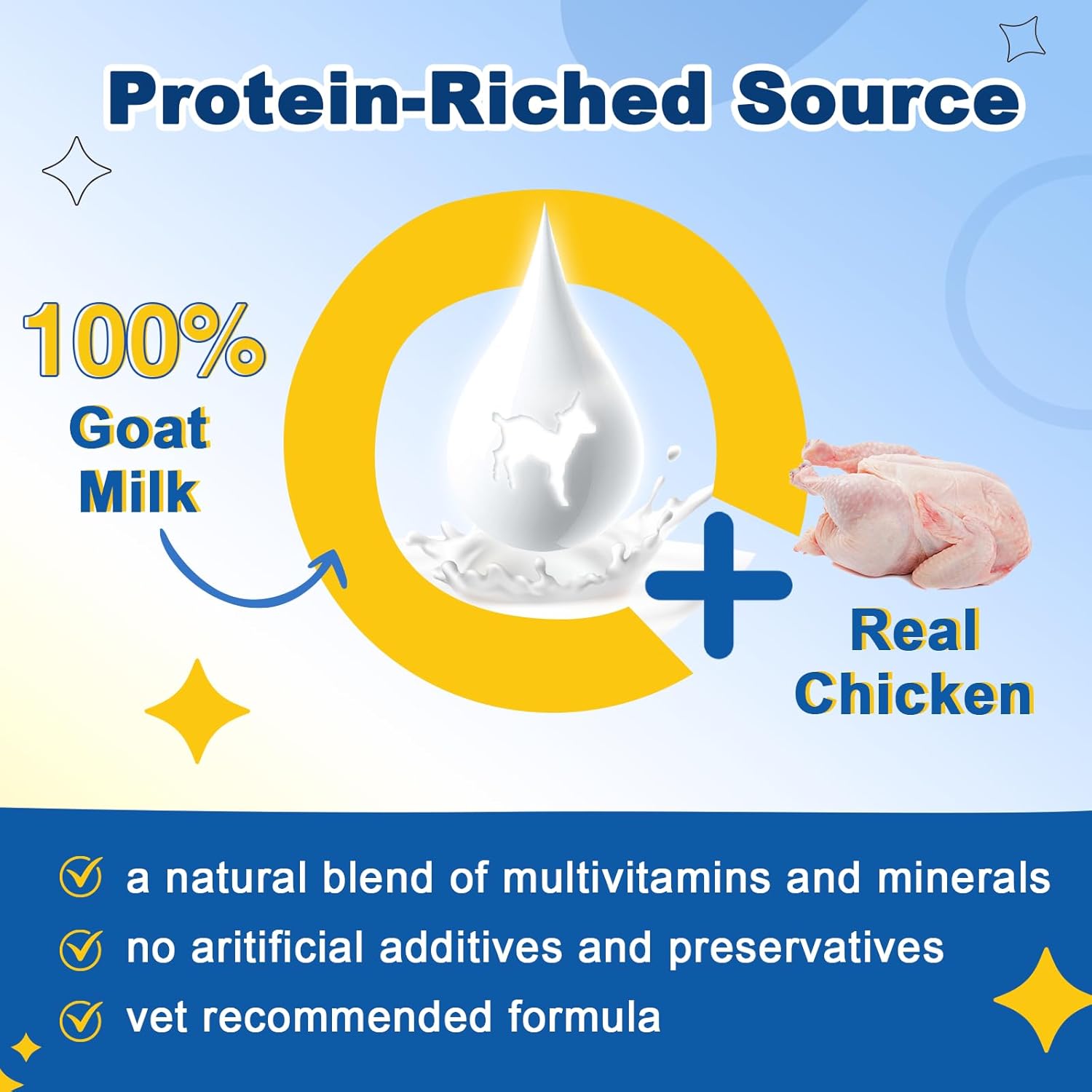 Dog Multivitamin Powder with Probiotics, Glucosamine, Omega 3 for Gut, Joint, Mobility, Skin & Coat - Daily Essential Dog Supplement