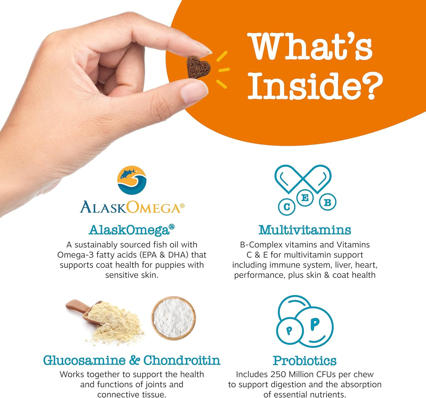 Dog Multivitamin Treats with Glucosamine Chondroitin, Digestive Enzymes, Probiotics - Grain Free Skin & Coat Health - Immune Support - 90 Count