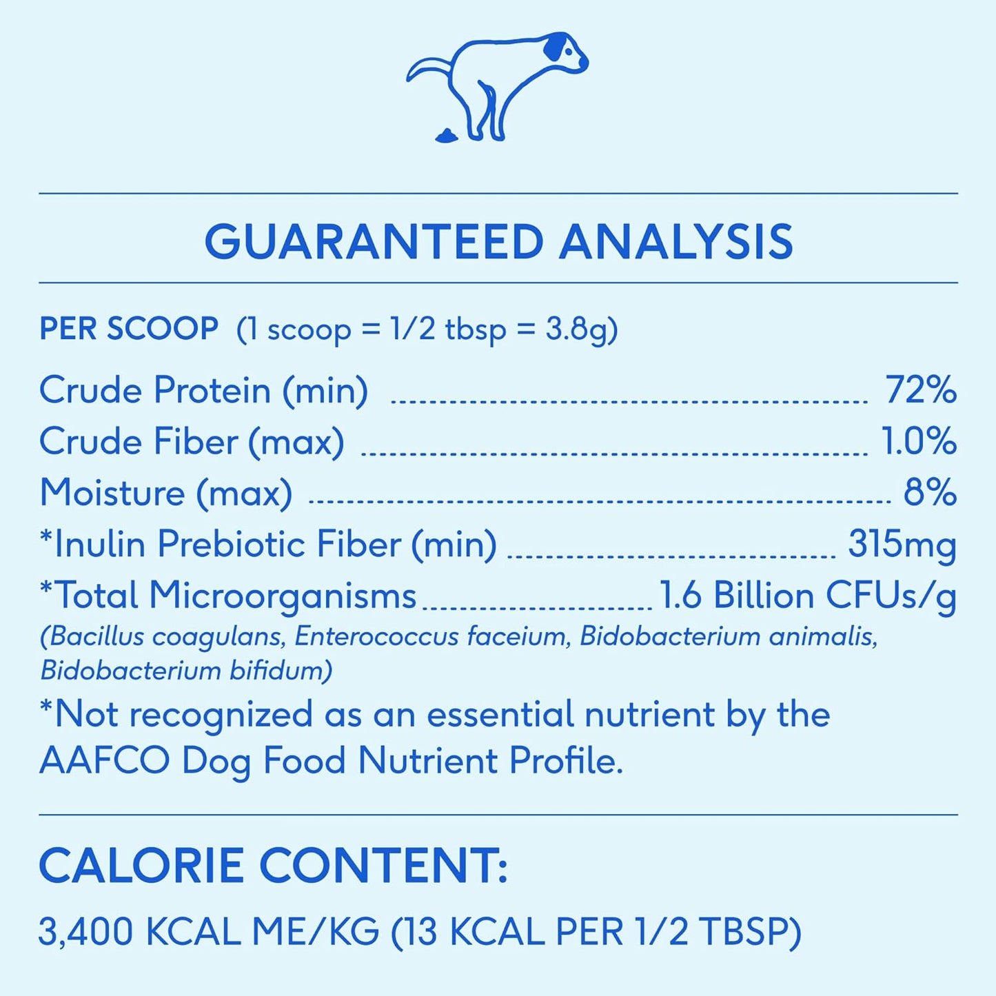 Dog Prebiotic & Probiotic Powder with Bone Broth - 30 Scoops, 4.1 oz - 6 Billion CFU - Vet-Created Digestive Supplement for Dogs