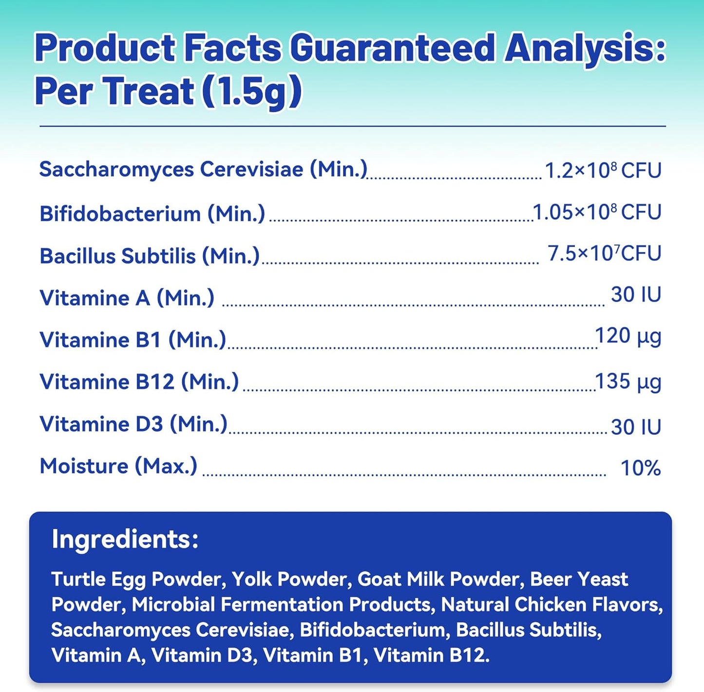 Dog Probiotic Chews - Wellix Probiotics for Dogs, Supports Digestive Health, Allergies, Diarrhea, Upset Stomach & Gas Relief