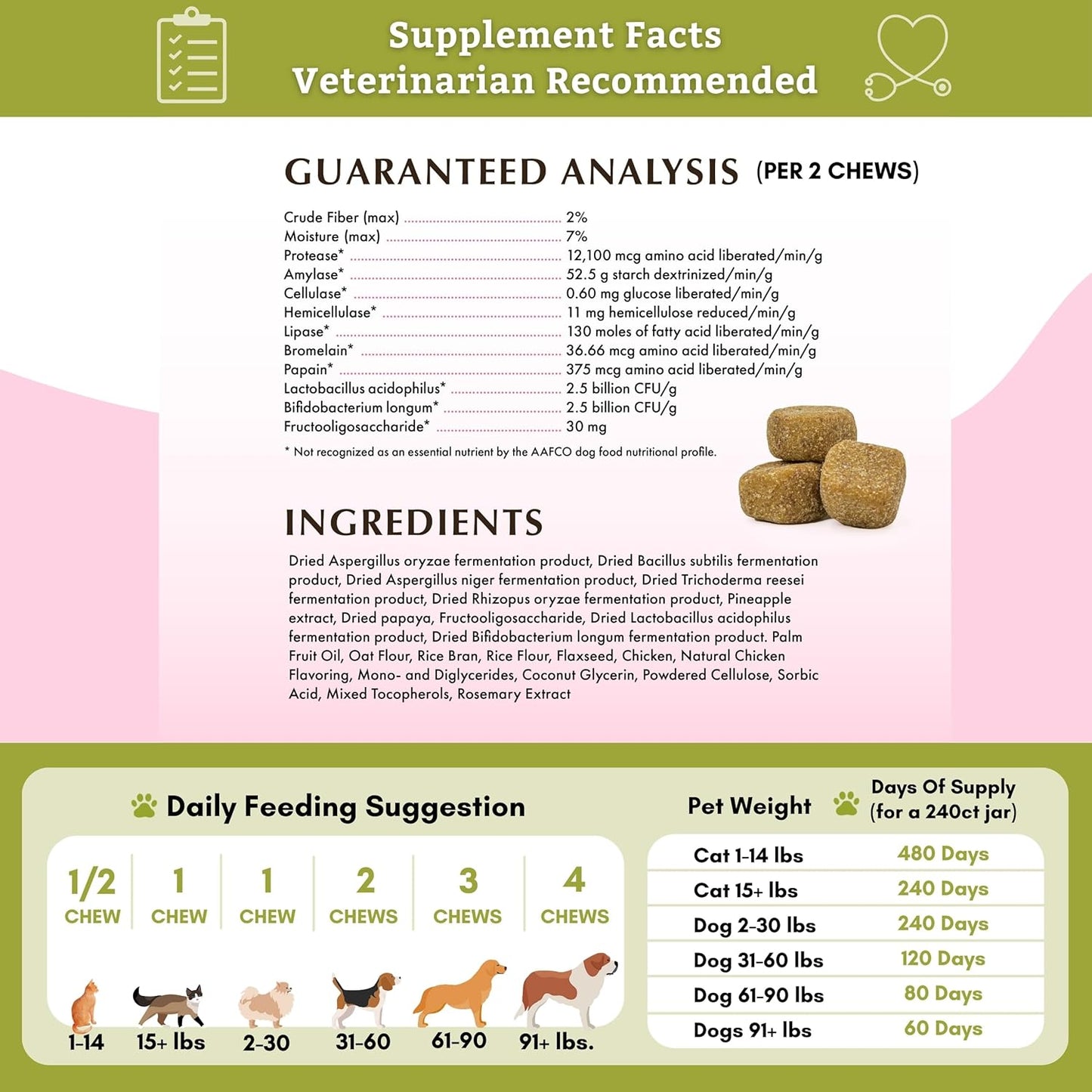 Dog Probiotic Chews with Digestive Enzymes - 240 Count for Gut Health & Immune Support
