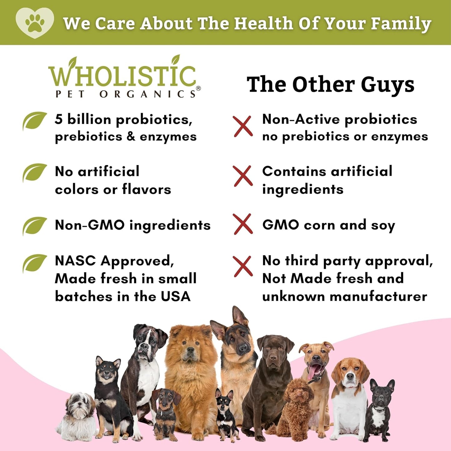 Dog Probiotic Chews with Digestive Enzymes - 240 Count for Gut Health & Immune Support