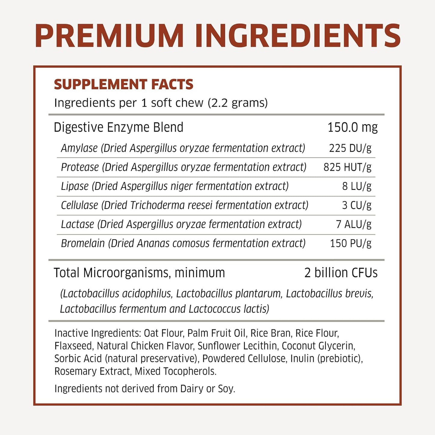 Dog Probiotic Chews with Prebiotic for Digestive Health - Hot Spot Relief, Allergy Support, Gas & Diarrhea Relief - 120 Count