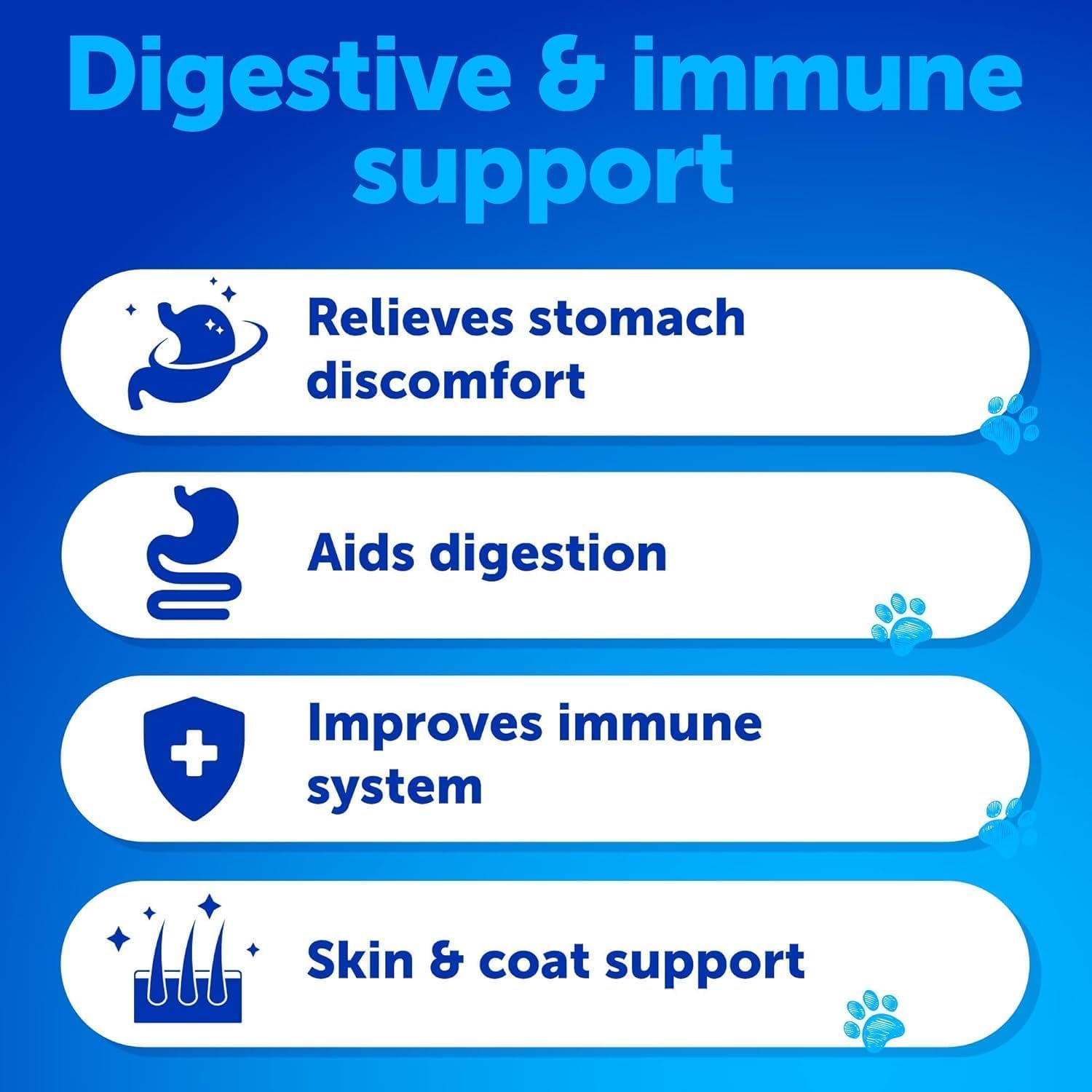 Dog Probiotic Chews with Prebiotics - Improve Gut Health, Skin, Allergies, Immunity - Digestive Enzymes for Dogs - Reduce Gas, Diarrhea - 120 Probiotics