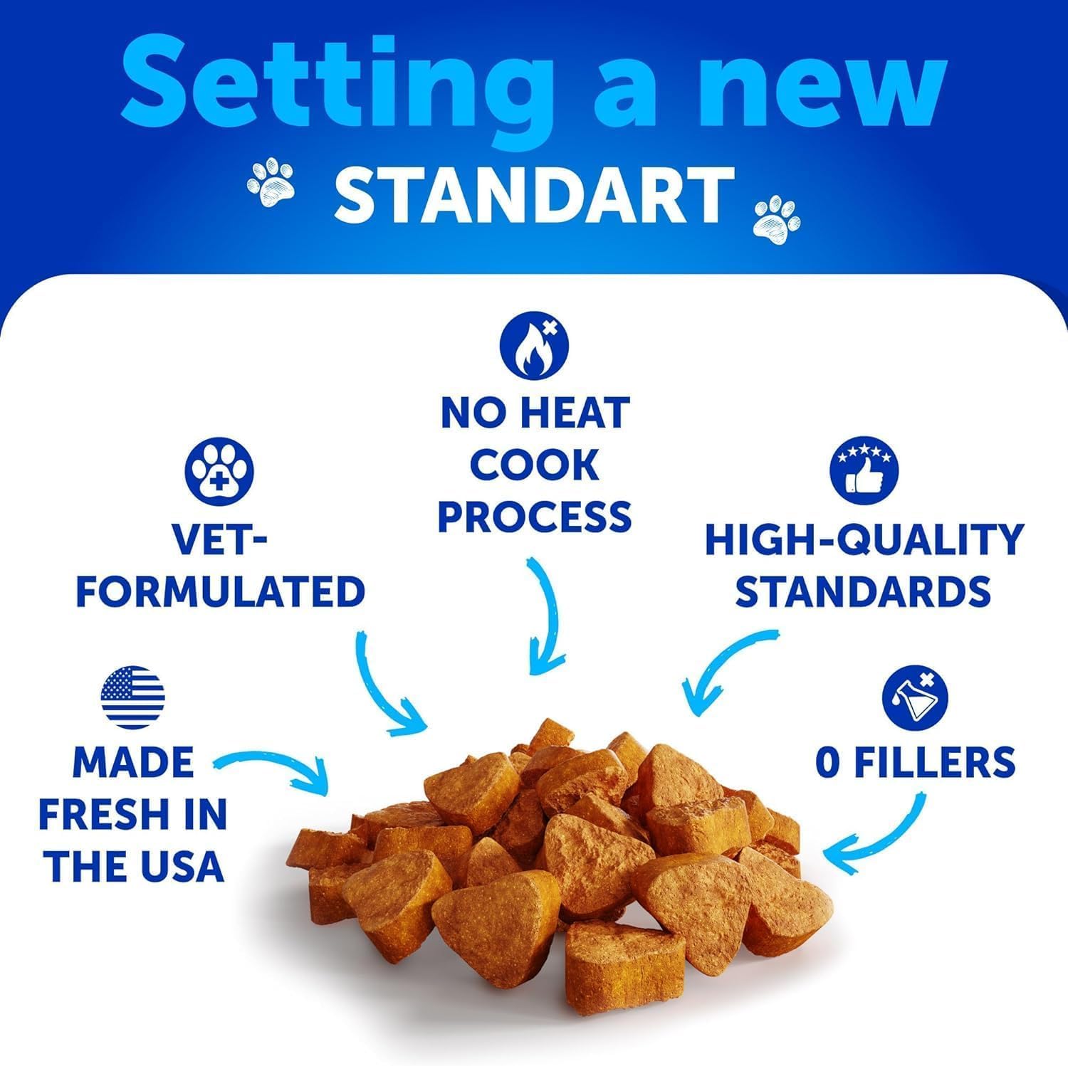 Dog Probiotic Chews with Prebiotics - Improve Gut Health, Skin, Allergies, Immunity - Digestive Enzymes for Dogs - Reduce Gas, Diarrhea - 120 Probiotics