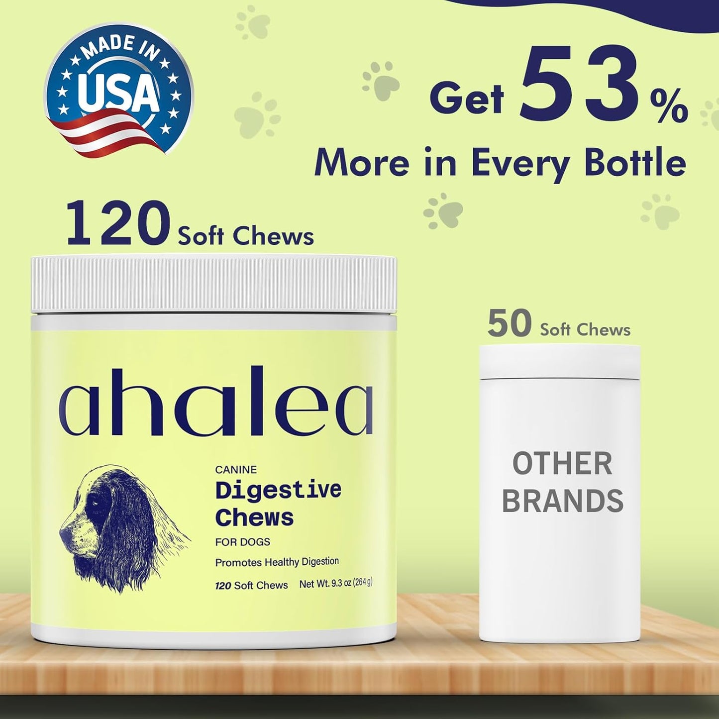 Dog Probiotics 120 ct. for Digestive Health, Gut Support, Diarrhea, Allergies - 2 Billion CFUs, 264g