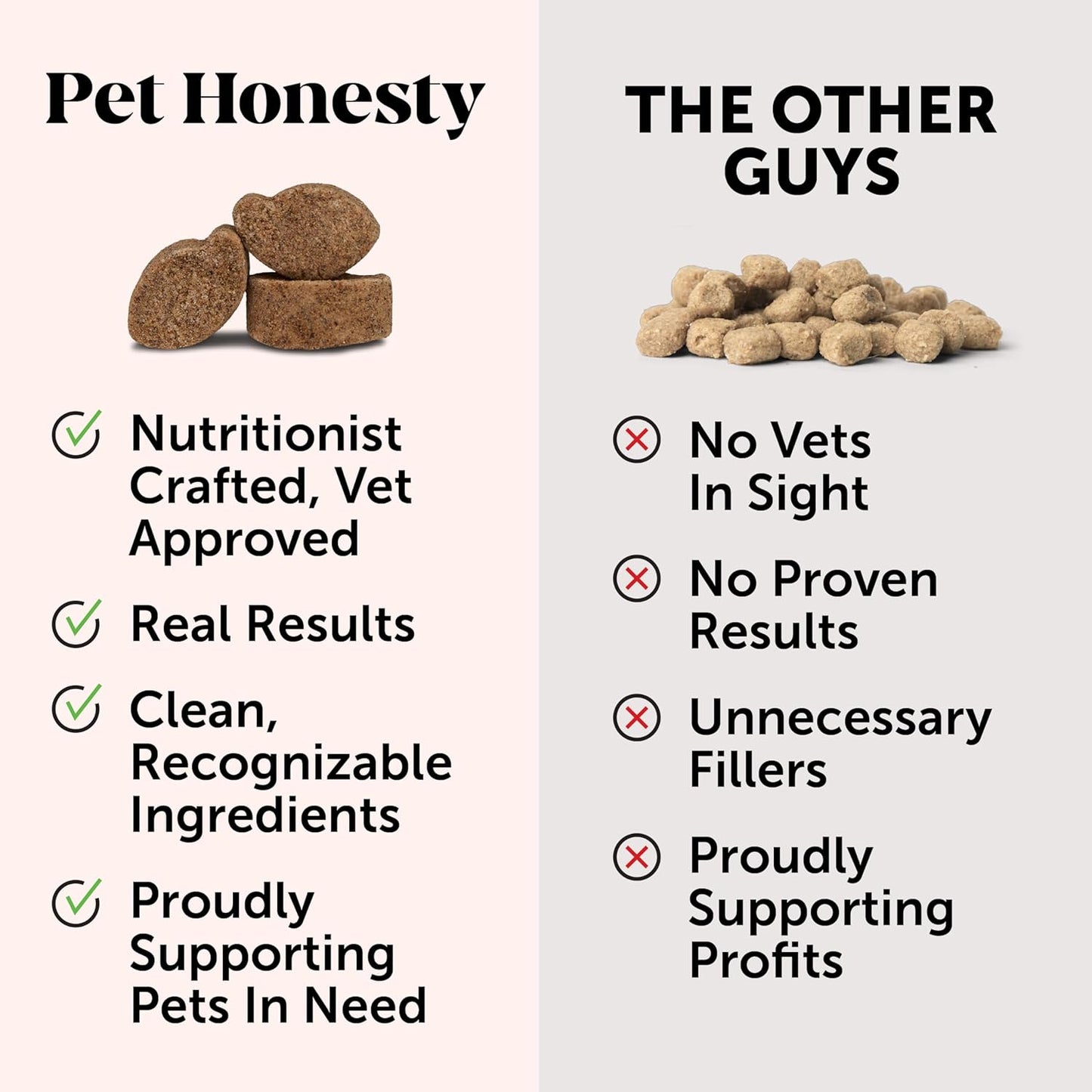Dog Probiotics for Diarrhea & Bowel Support with Digestive Enzymes, Prebiotics, and Probiotics - Promotes Gut Health, Immunity, and Itch Relief (Duck 90 ct)