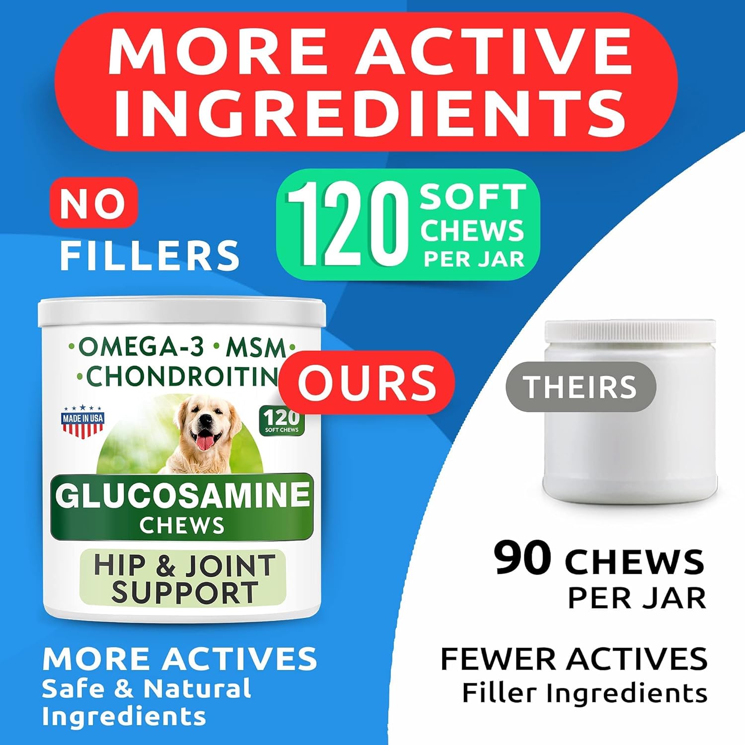 Dog Probiotics & Glucosamine Bundle for Digestive Health and Joint Care - Relief for Gas, Diarrhea, Allergies, Constipation, and Upset Stomach - 300 Soft Chews with Enzymes, Prebiotics, Chondroitin, MSM, Omega-3