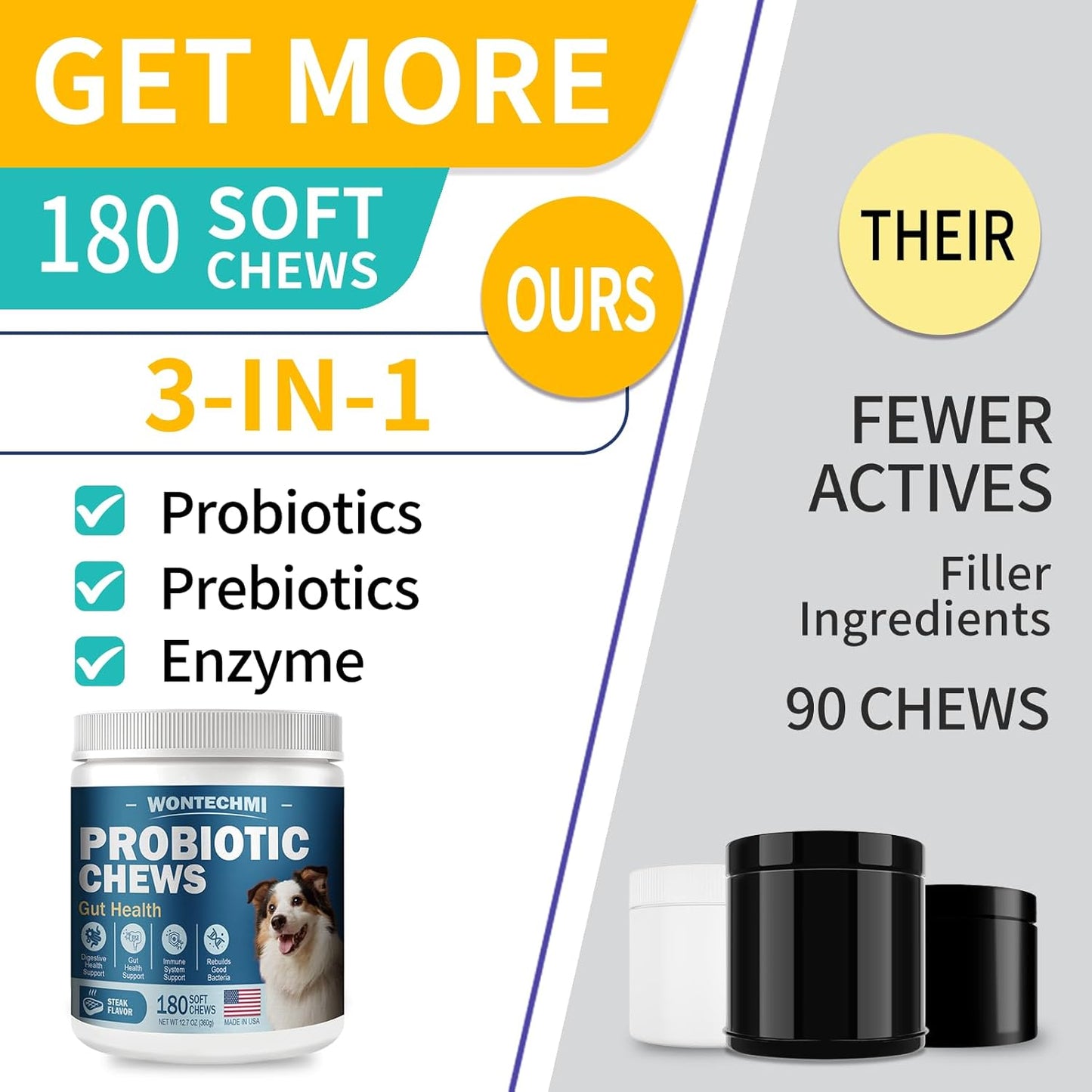 Dog Probiotics with Digestive Enzymes for Itchy Skin, Gut Health, Allergies, and Immunity - 180 Steak Chews