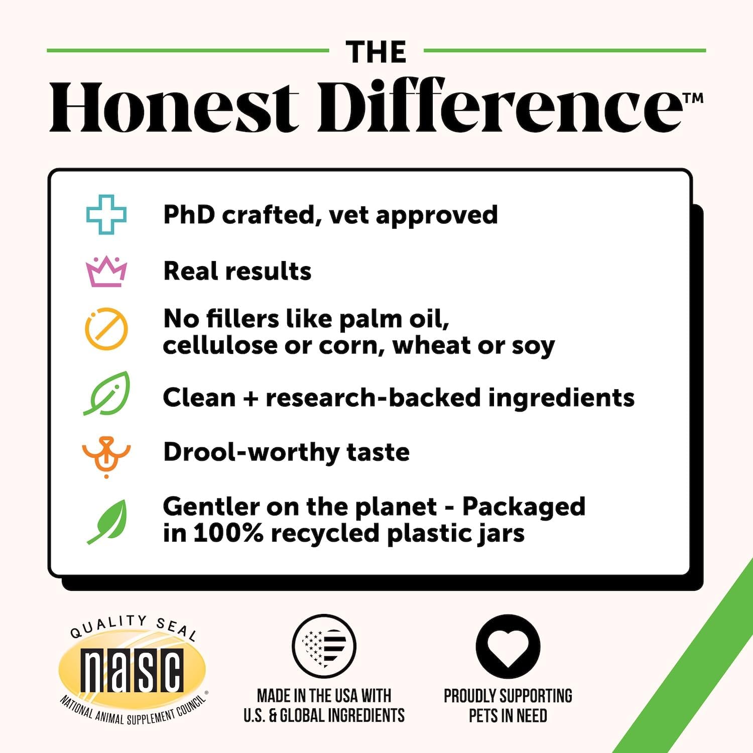 Dog Urine Neutralizer Chews for Grass Burn Spots with Probiotics and Cranberry - Pet Honesty Grass Green Spot Saver (90 ct)