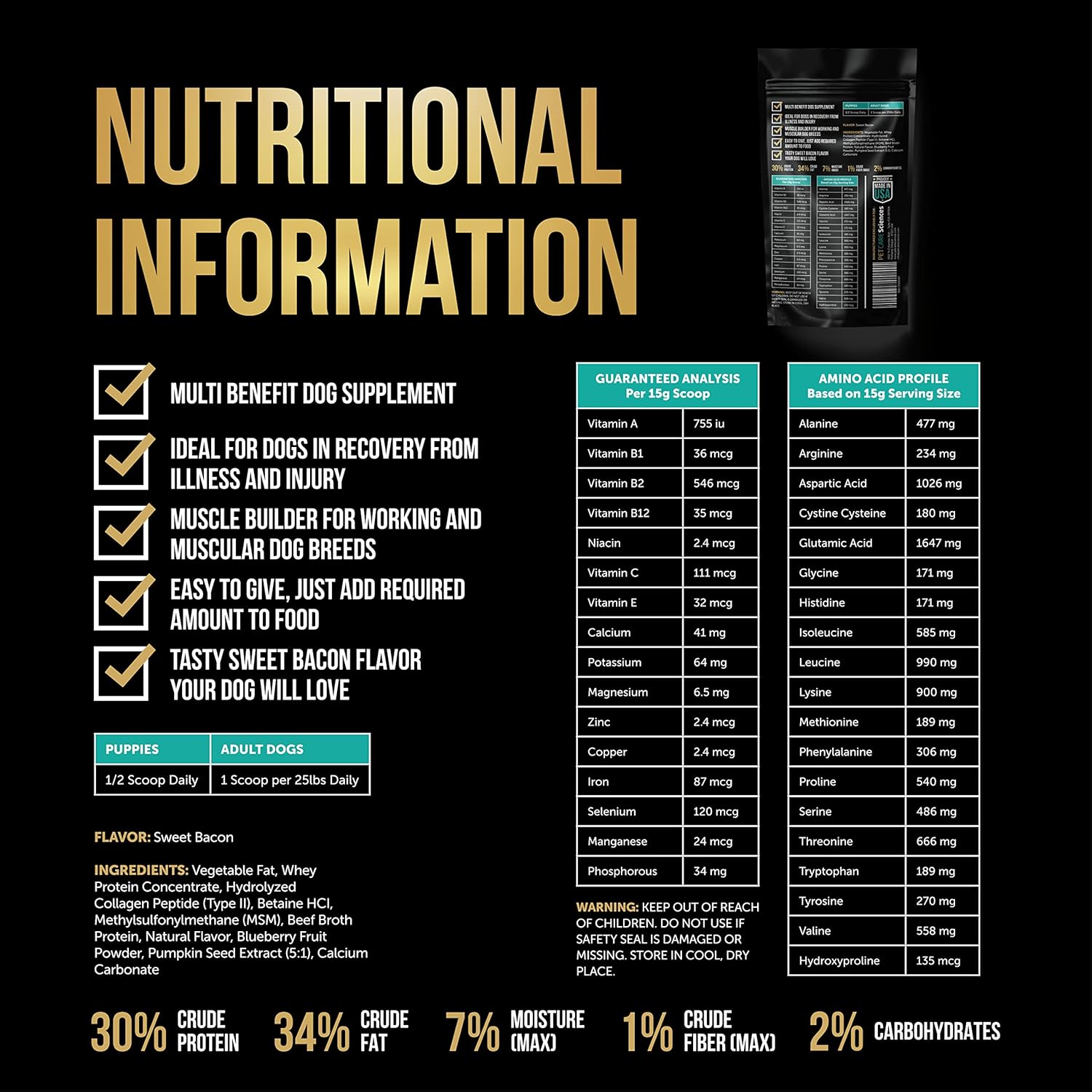 Dog Weight Gainer: High Calorie Protein Powder for Canine Muscle Building - 90 Servings of Pet Care Sciences Weight Gain Supplements