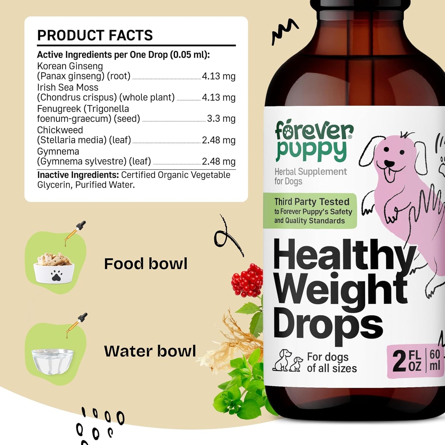 Dog Weight Management Drops with Irish Sea Moss, Ginseng, Fenugreek - Energy Support Supplement for All Breeds - 2 fl oz