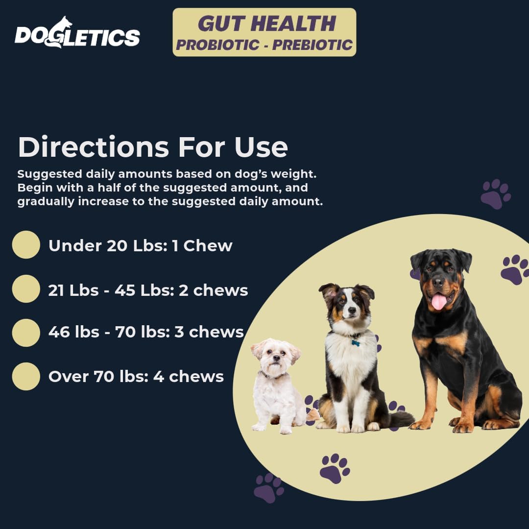 Dogletics 90ct Probiotic & Prebiotic for Gut Health - Supports Stomach Microbiome, Prevents Digestive Problems, Reduces Anal Gland Issues, Boosts Immune Function and Energy