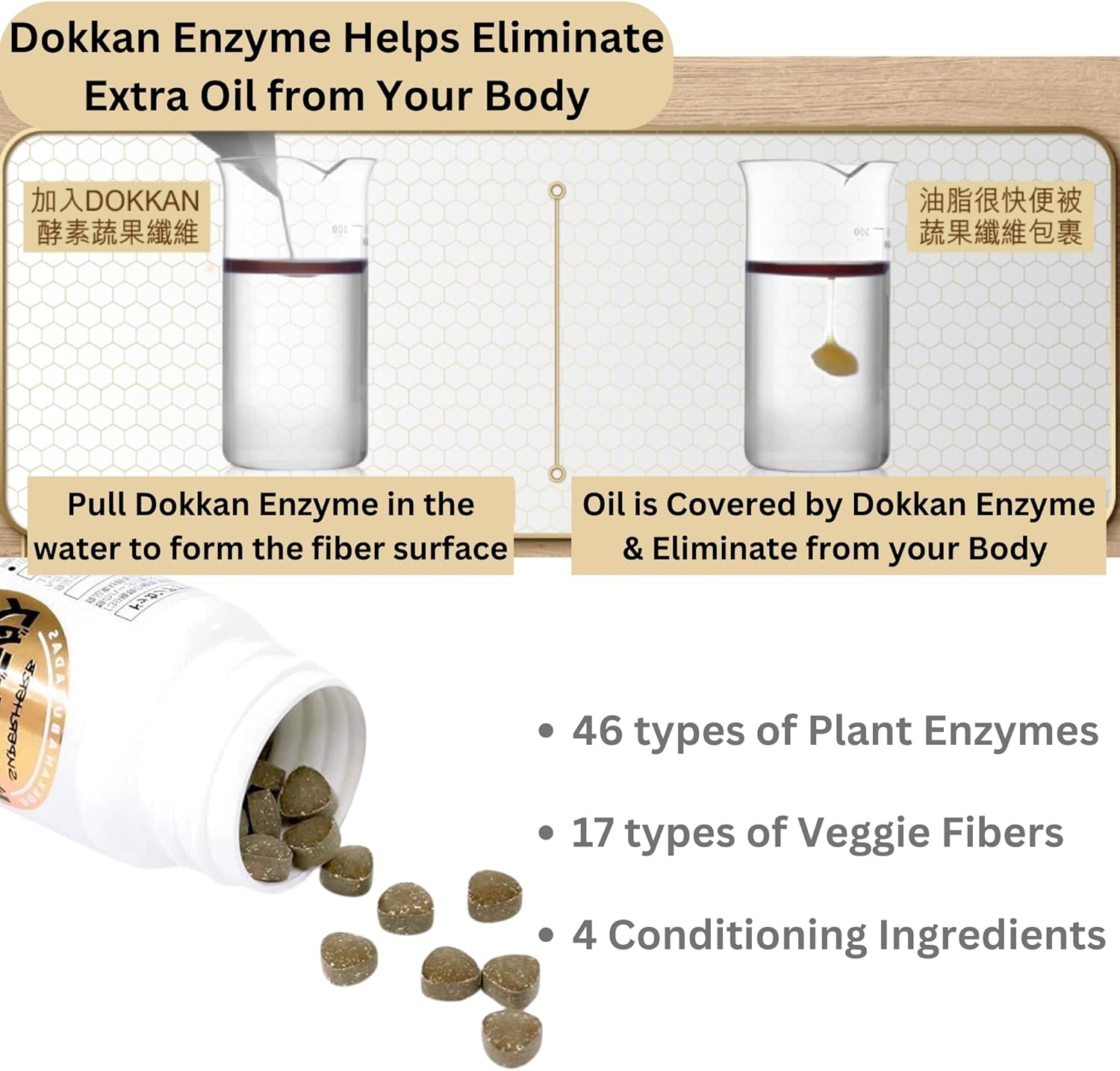 DOKKANABURADAS SuperHerb Gold150 Enzymes & Fiber Supplement for Men and Women - Made in Japan, 2.1 oz (Pack of 2)