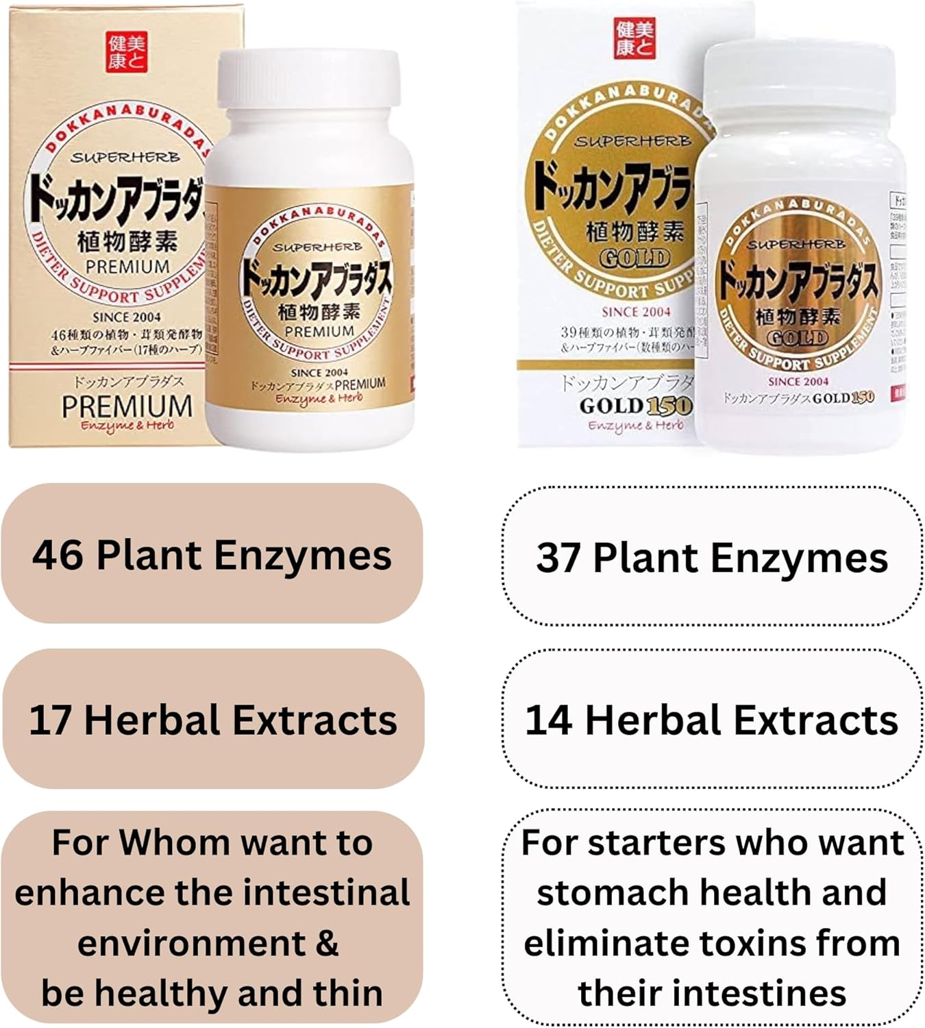 DOKKANABURADAS SuperHerb Gold150 Enzymes & Fiber Supplement for Men and Women - Made in Japan, 2.1 oz (Pack of 2)