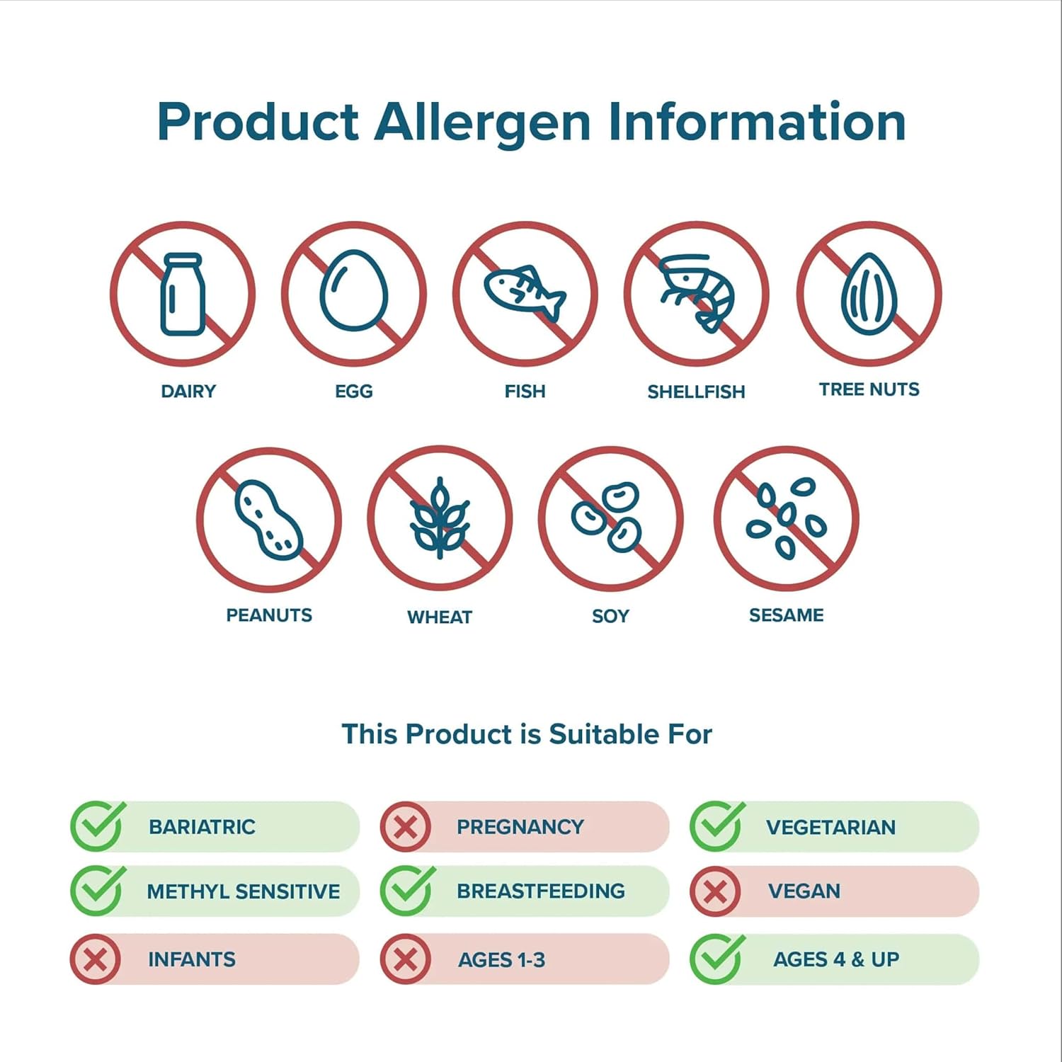 Dopamine Nutrient Capsules for Energy and Antioxidant Support - Vegetarian Formula - 60 Count