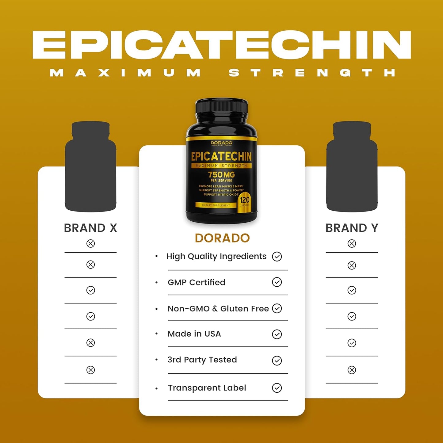 DORADO NUTRITION Epicatechin Extract Capsules - 750mg Per Serving - Muscle Support Supplement - Non-GMO & Vegan - 120 Count