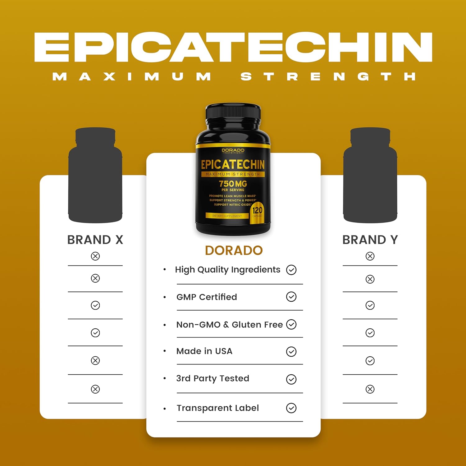 DORADO NUTRITION Epicatechin Extract Capsules - 750mg Per Serving - Muscle Support Supplement - Non-GMO & Vegan - 120 Count
